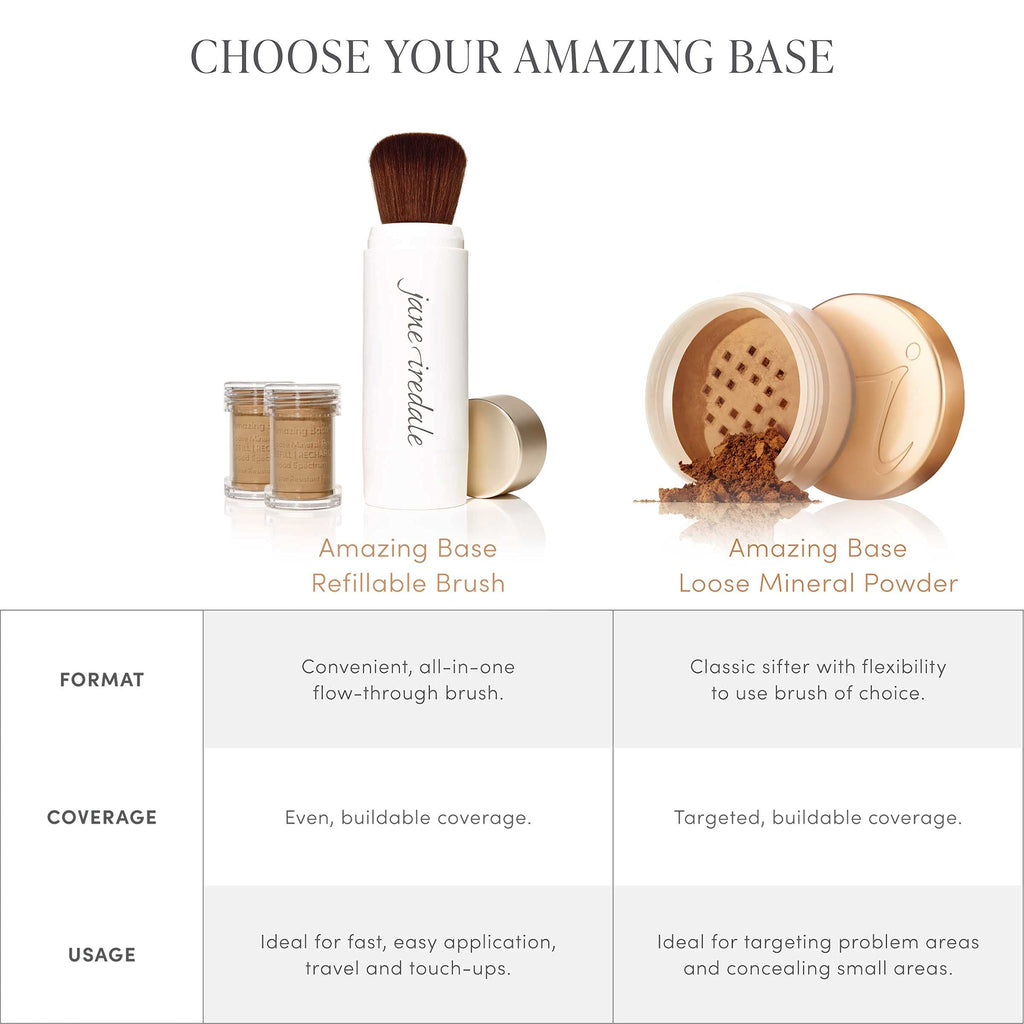 Jane Iredale Amazing Base Refillable Brush Light Beige | SPF 20 Mineral Foundation