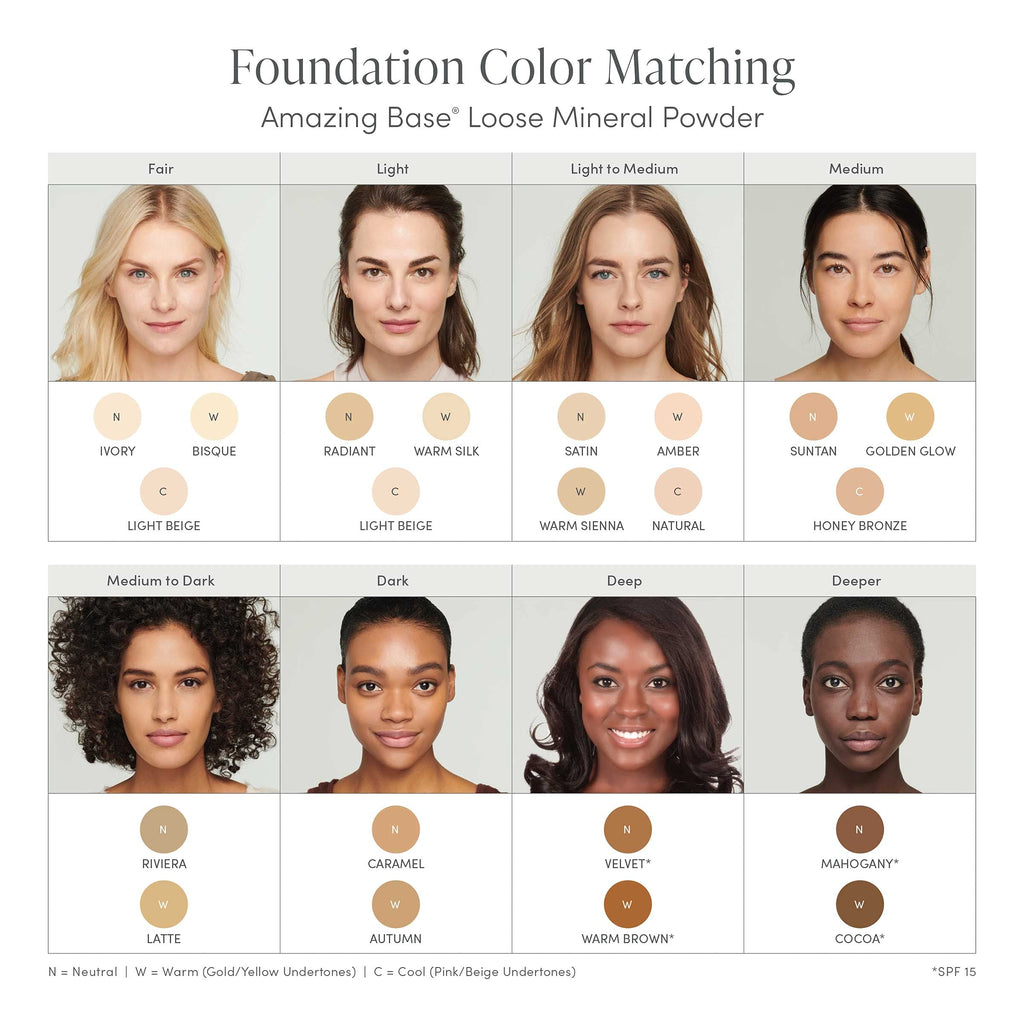jane iredale Amazing Base Loose Mineral Powder SPF 20 — Luminous, Oil-Free Foundation (0.37 oz) | Vegan & Cruelty-Free