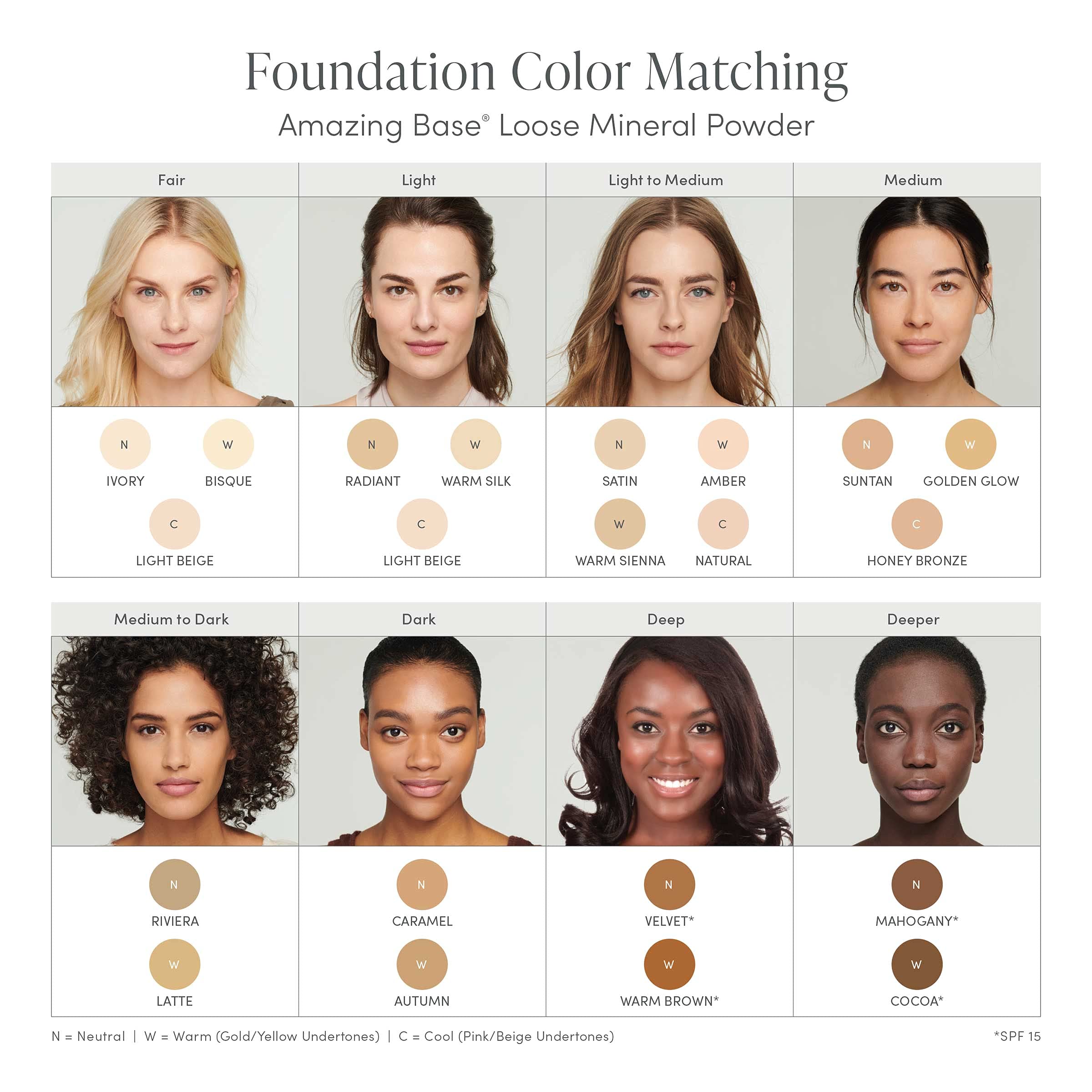 jane iredale Amazing Base Loose Mineral Powder SPF 20 — Luminous, Oil-Free Foundation (0.37 oz) | Vegan & Cruelty-Free