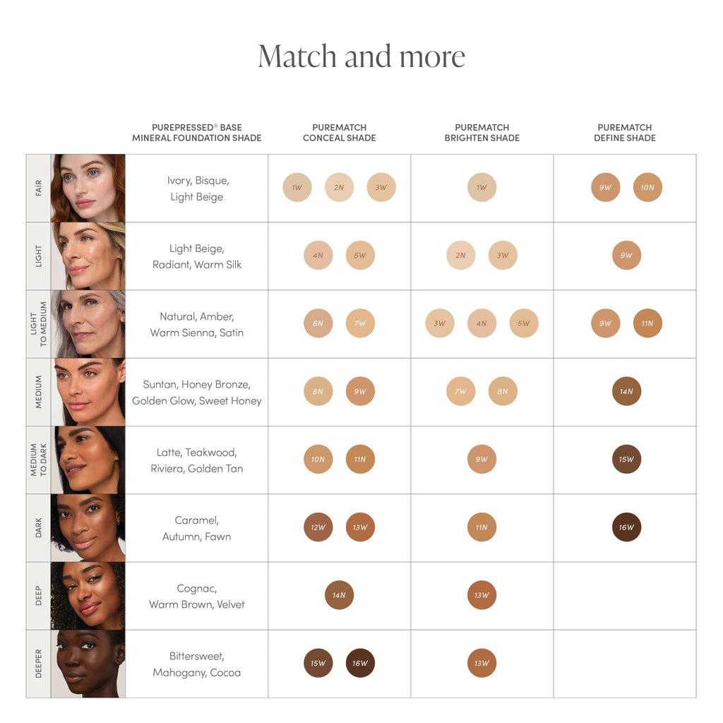 Jane Iredale PureMatch Liquid Concealer 8N – Buildable, Weightless Coverage with Soft Matte Finish
