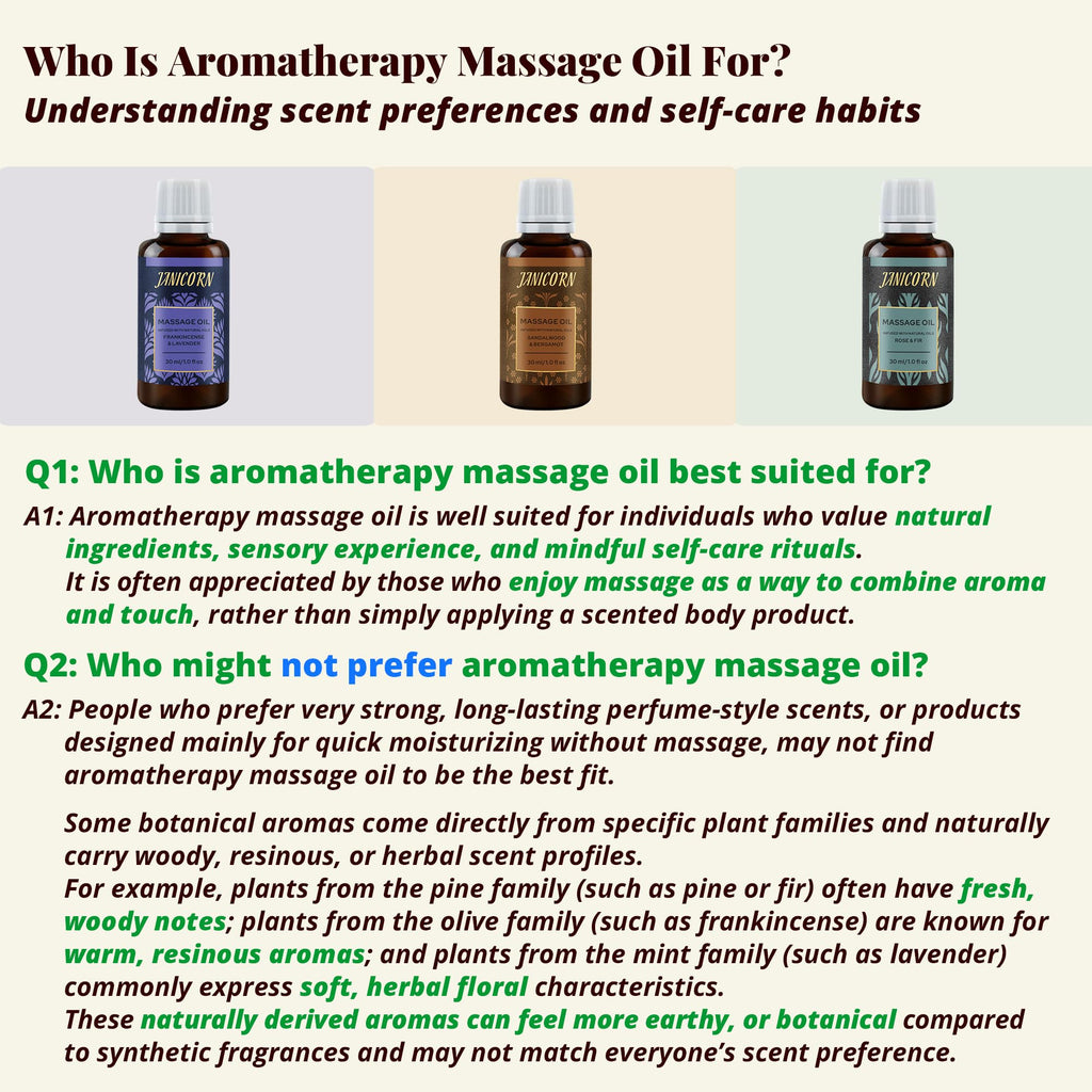 JANICORN Sandalwood and Bergamot Aromatherapy Massage Oil – Lightweight, Fast-Absorbing Hydration