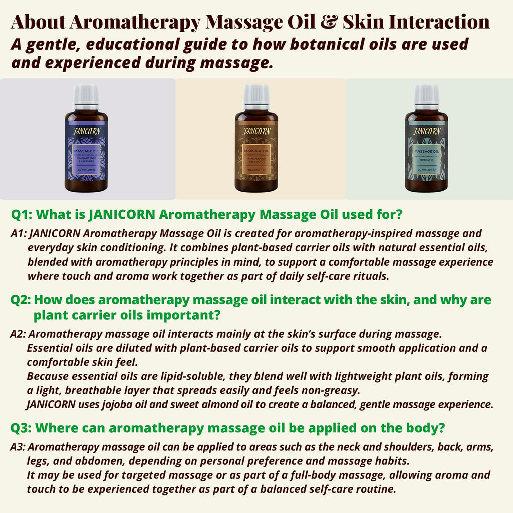 JANICORN Sandalwood and Bergamot Aromatherapy Massage Oil – Lightweight, Fast-Absorbing Hydration