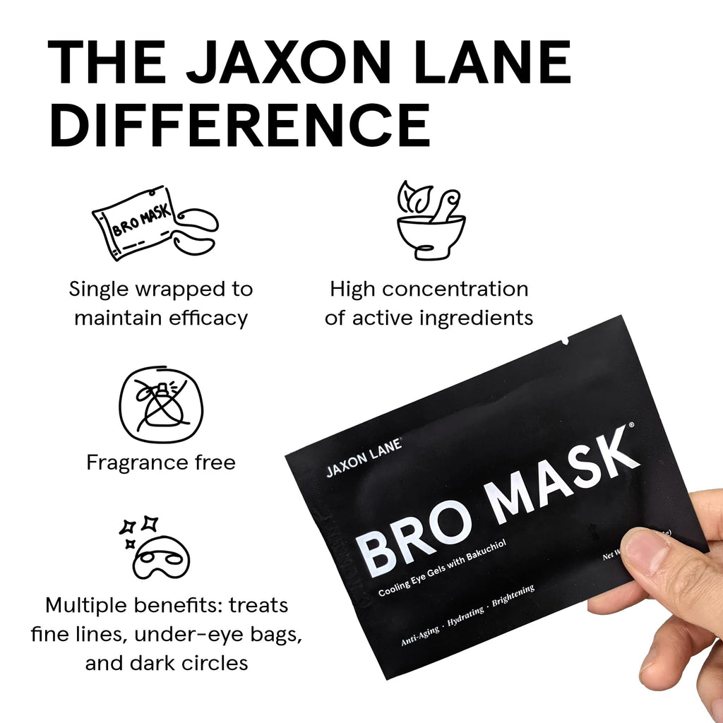 JAXON LANE Bro Mask Under Eye Patches for Men – Hydrogel 2x6 Pairs