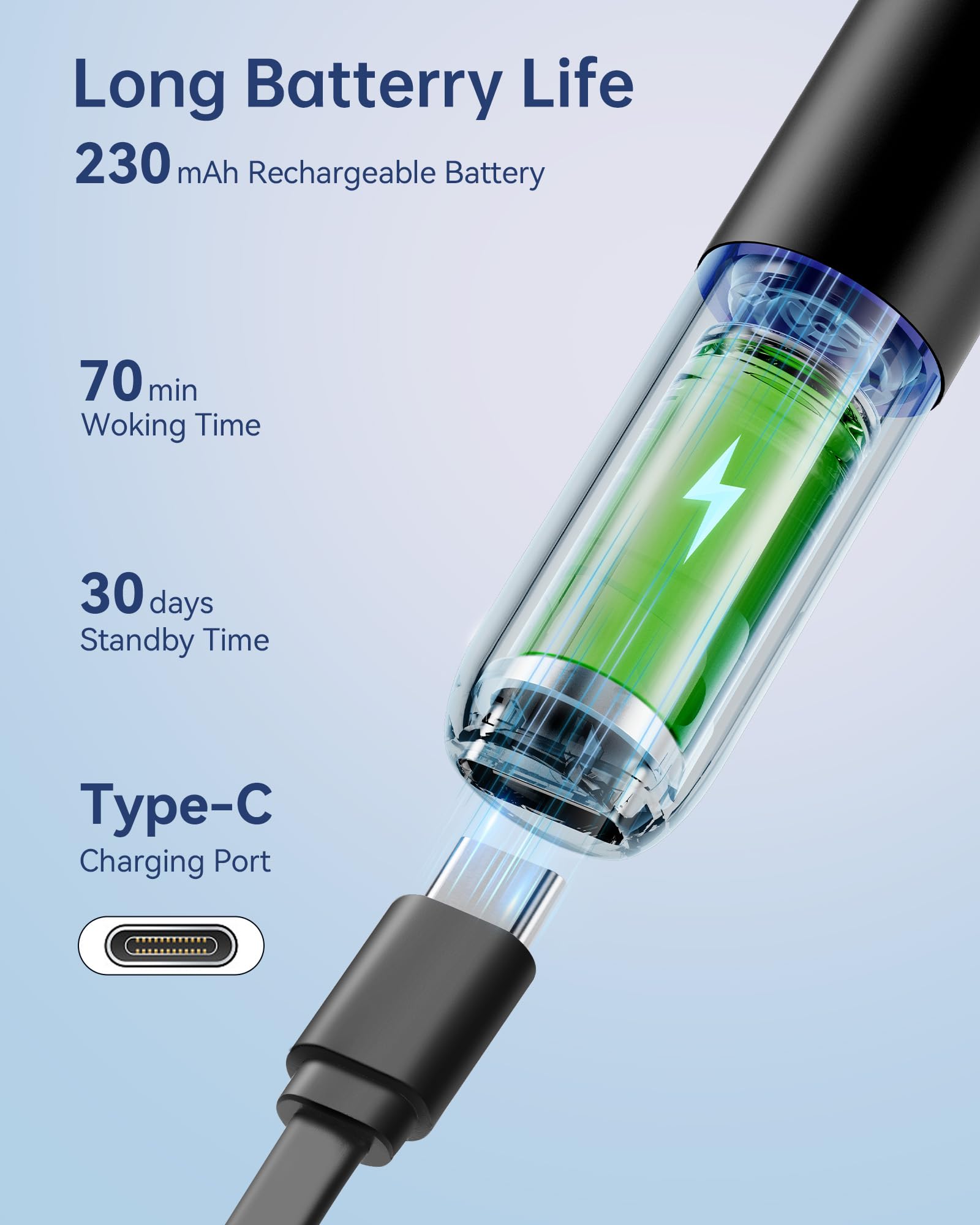JEGOAT Ear Wax Removal Kit — 1296P HD Camera, 6 LED Lights, 12 Tips, iOS/Android