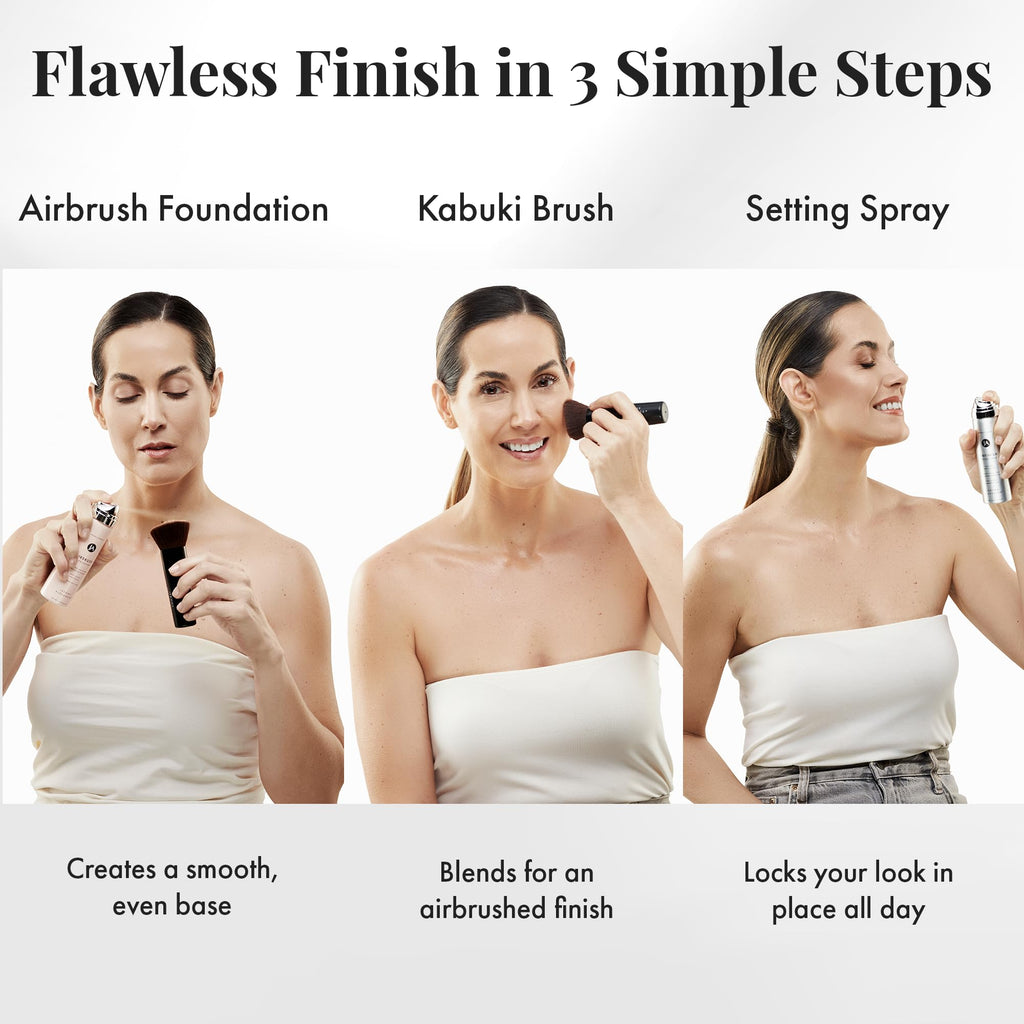MagicMinerals AirBrush Foundation Set by Jerome Alexander – 3pc Set Includes AirFinish, Foundation and Kabuki Brush