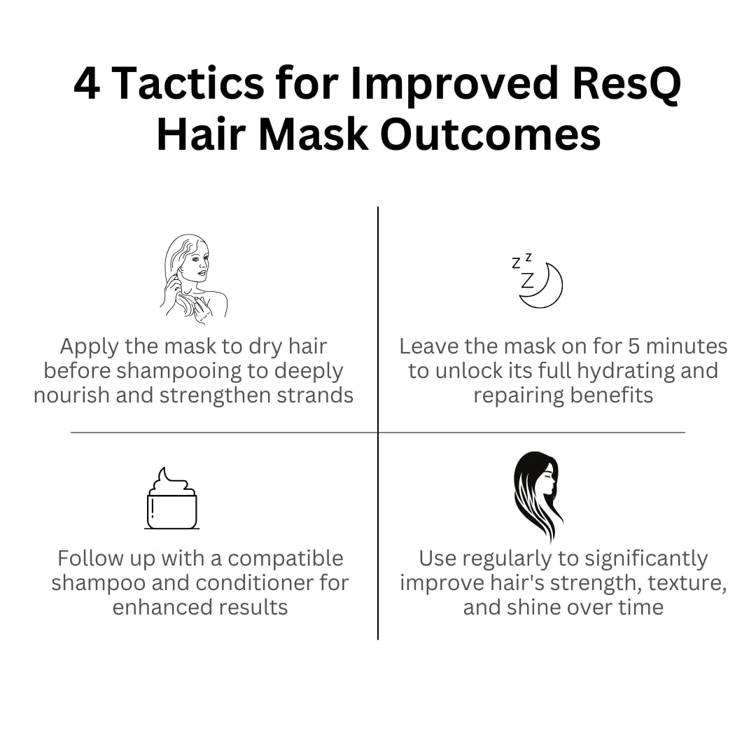Jess & Lou Beauty Deep Conditioning Hair Repair Mask – Natural Vegan Pre-Shampoo (5 oz)
