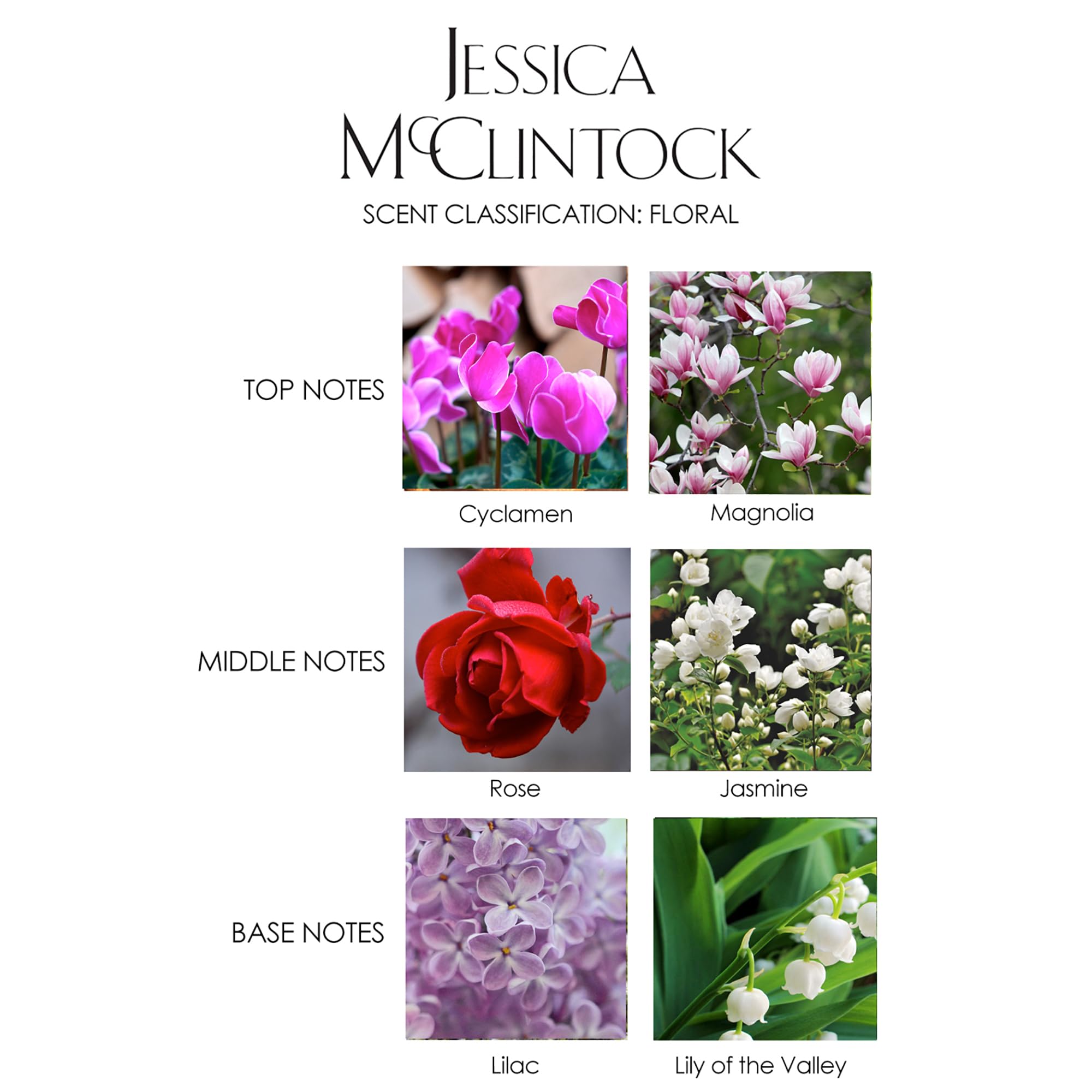 Jessica McClintock Eau De Parfum Spray for Women – Fruity Floral Scent, 1.7 oz