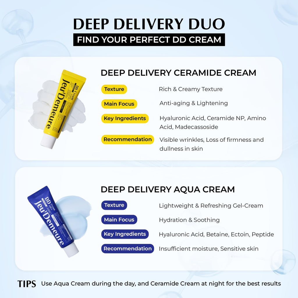 JEU'DEMEURE DermiShuttle DD Cream Aqua – Deep Hydration, Barrier Repair & Brightening for Face, Neck & Hands