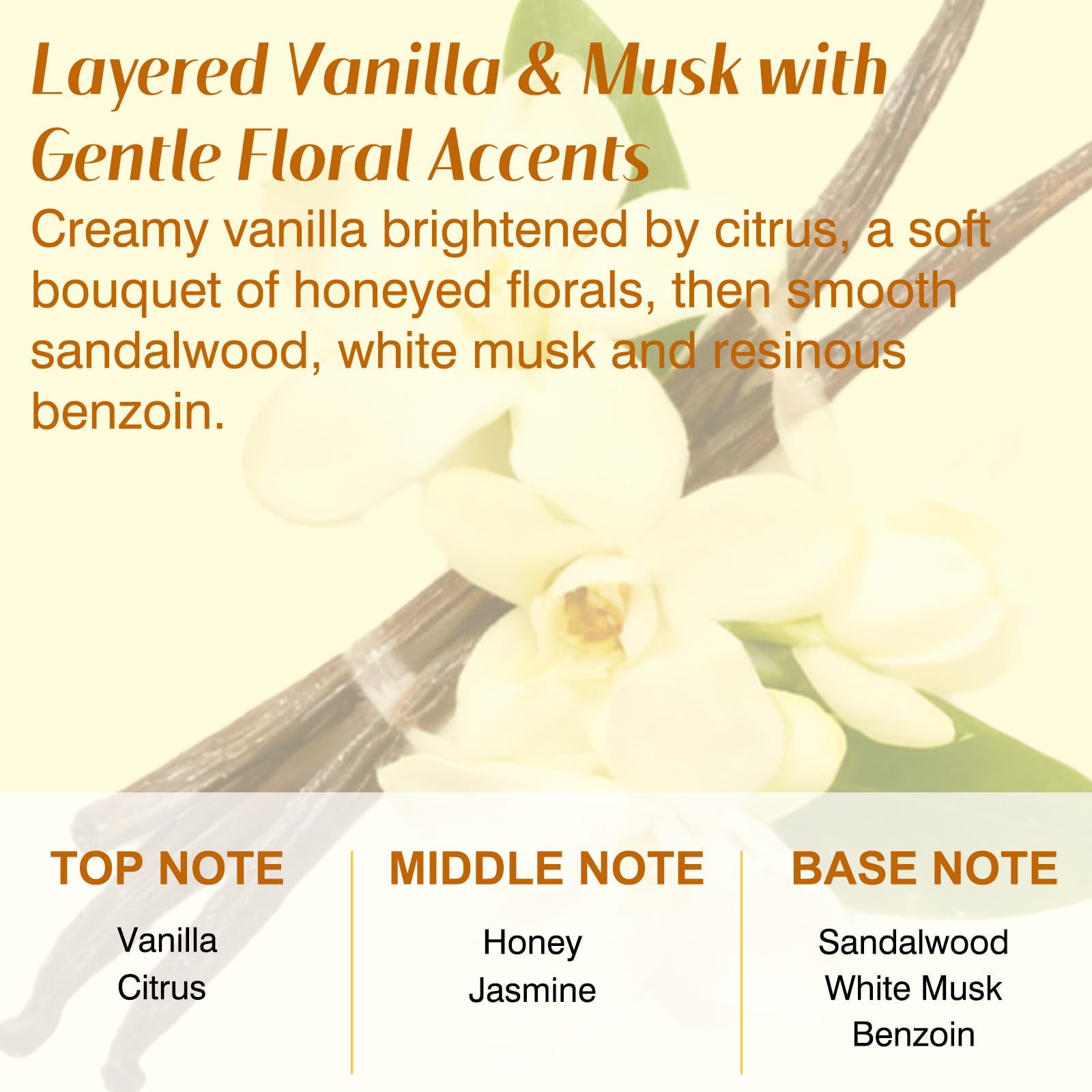 Jgppe Vanilla Musk Perfume for Women – 1.7 fl oz Eau de Parfum, Long-Lasting Sweet Vanilla Scent