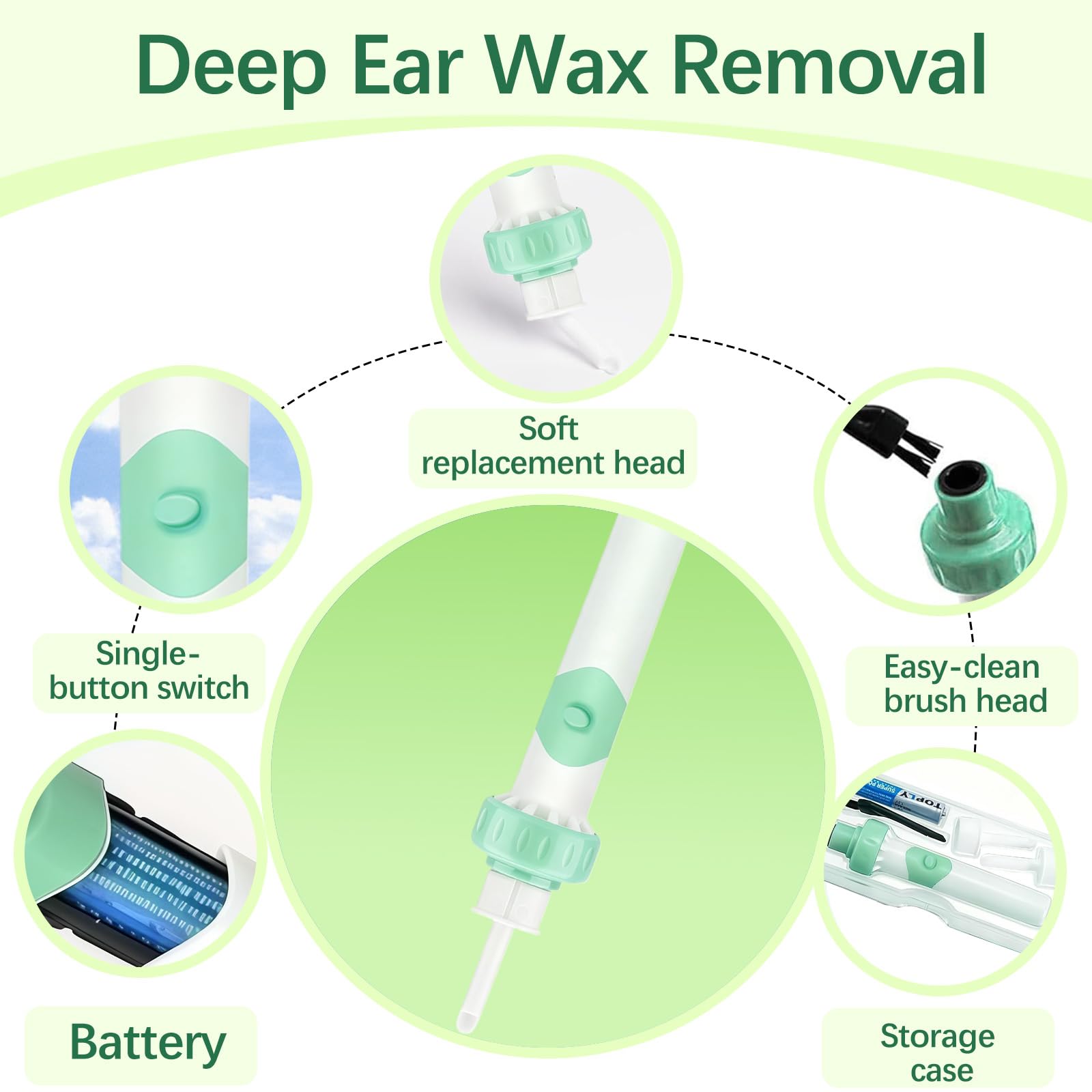 JICICUXI Electric Ear Wax Removal Tool — Vibration Suction, Soft Silicone Tips, Aqua Green
