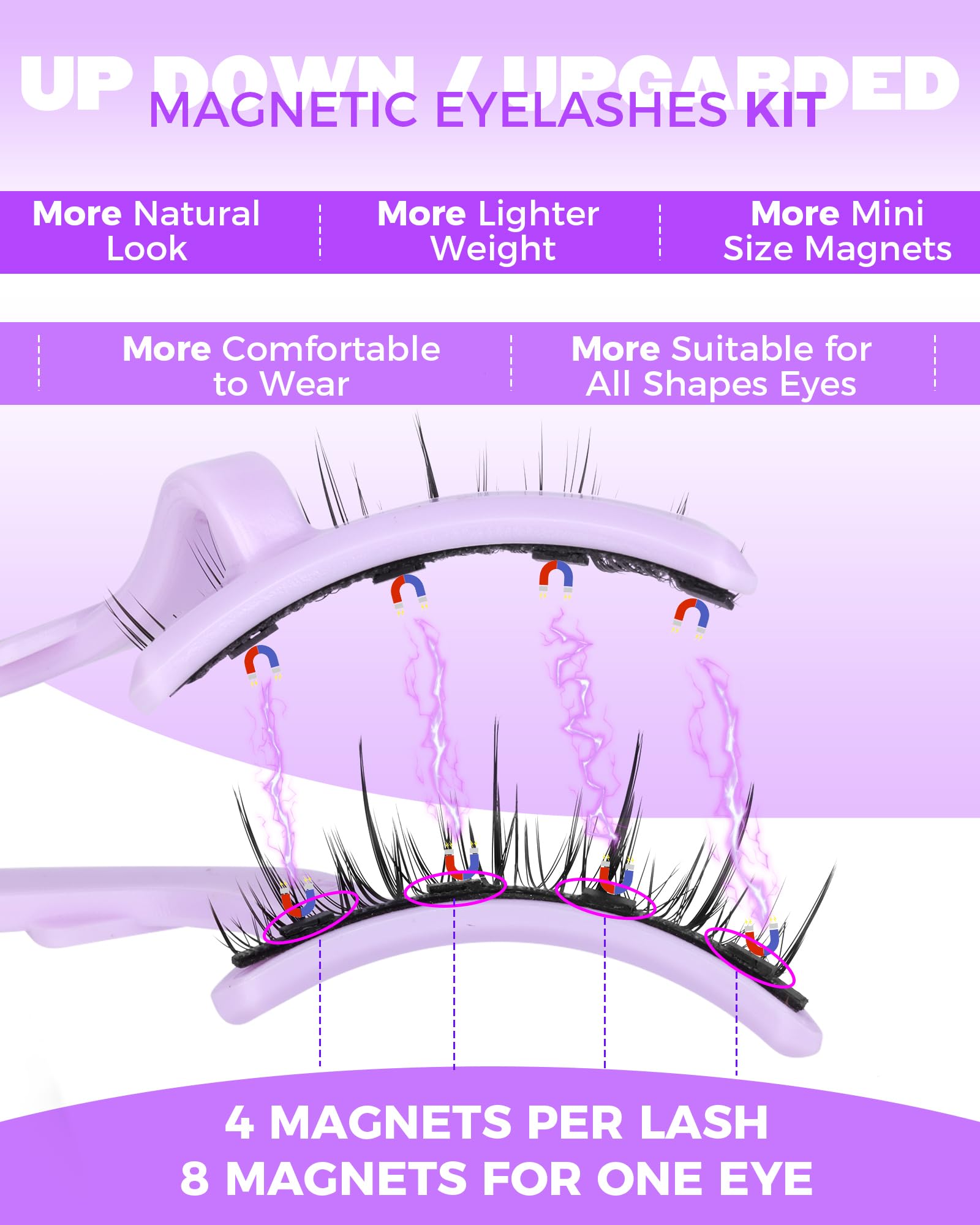 Jimire Cat Eye Magnetic Eyelashes – Natural Look, Reusable with Applicator
