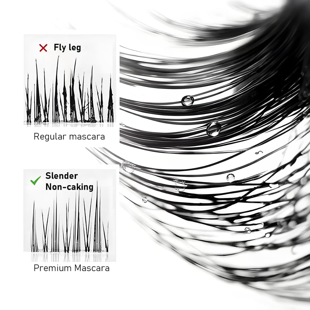 Jiodama 2026 New Iron Wand Mascara – Waterproof, Long-Lasting, 3D Curl, Telescopic Tubing, Liquid Lash Extensions Effect