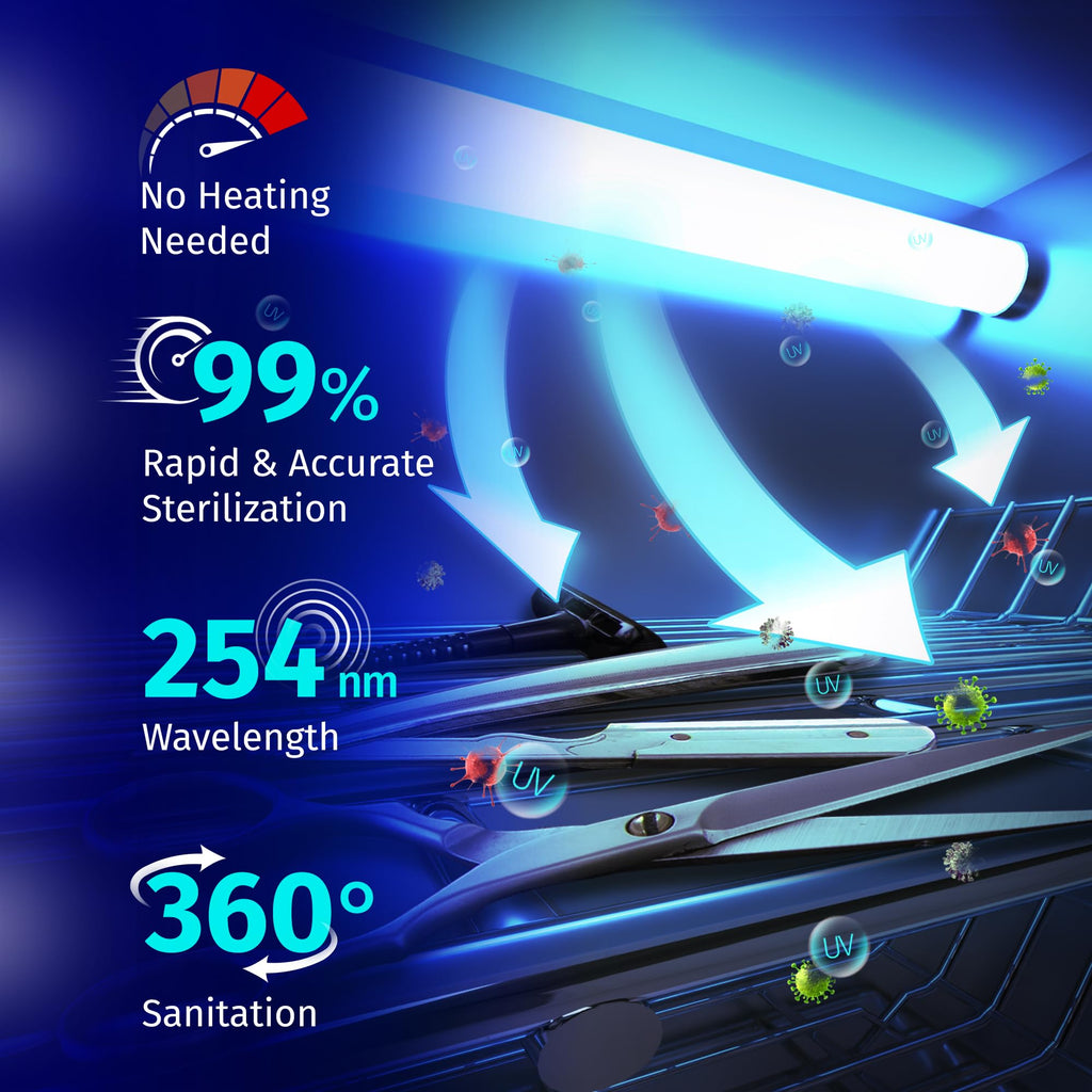 JJ CARE UV Sterilizer 8L | 99% Killing Efficiency, LED Timer, Tabletop Cabinet