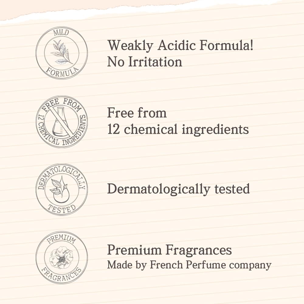 jmella Queen5 Body Wash — Luxury Fragrance by French Perfumer, Botanic Blend, Paraben Free 33.8 fl oz