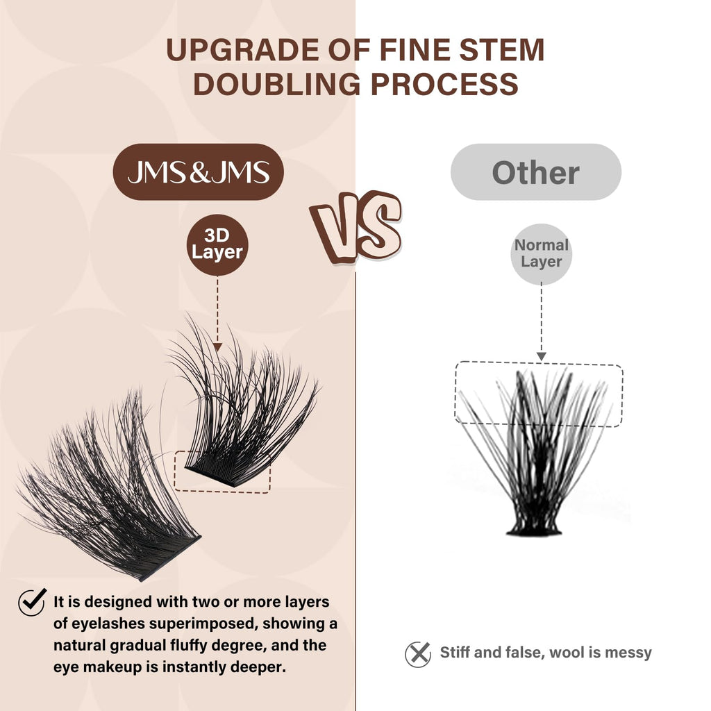 JMS&JMS Lash Clusters Kit: 100D+200D Thick 3D-Effect Lashes | DIY Volume Kit (10–18mm)