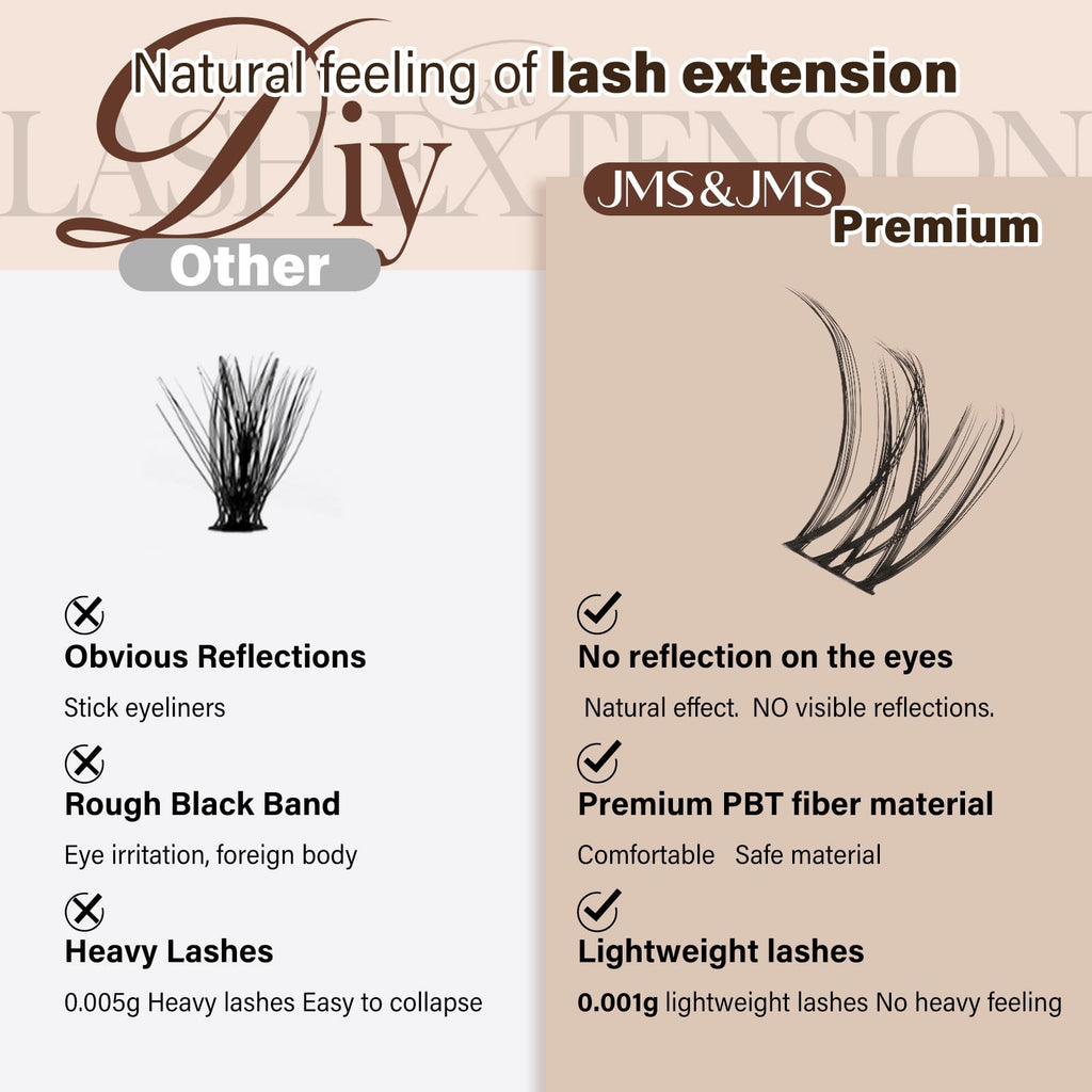 JMS&JMS Lash Clusters Kit D Curl Lash Lift — Beginner Wispy Lashes
