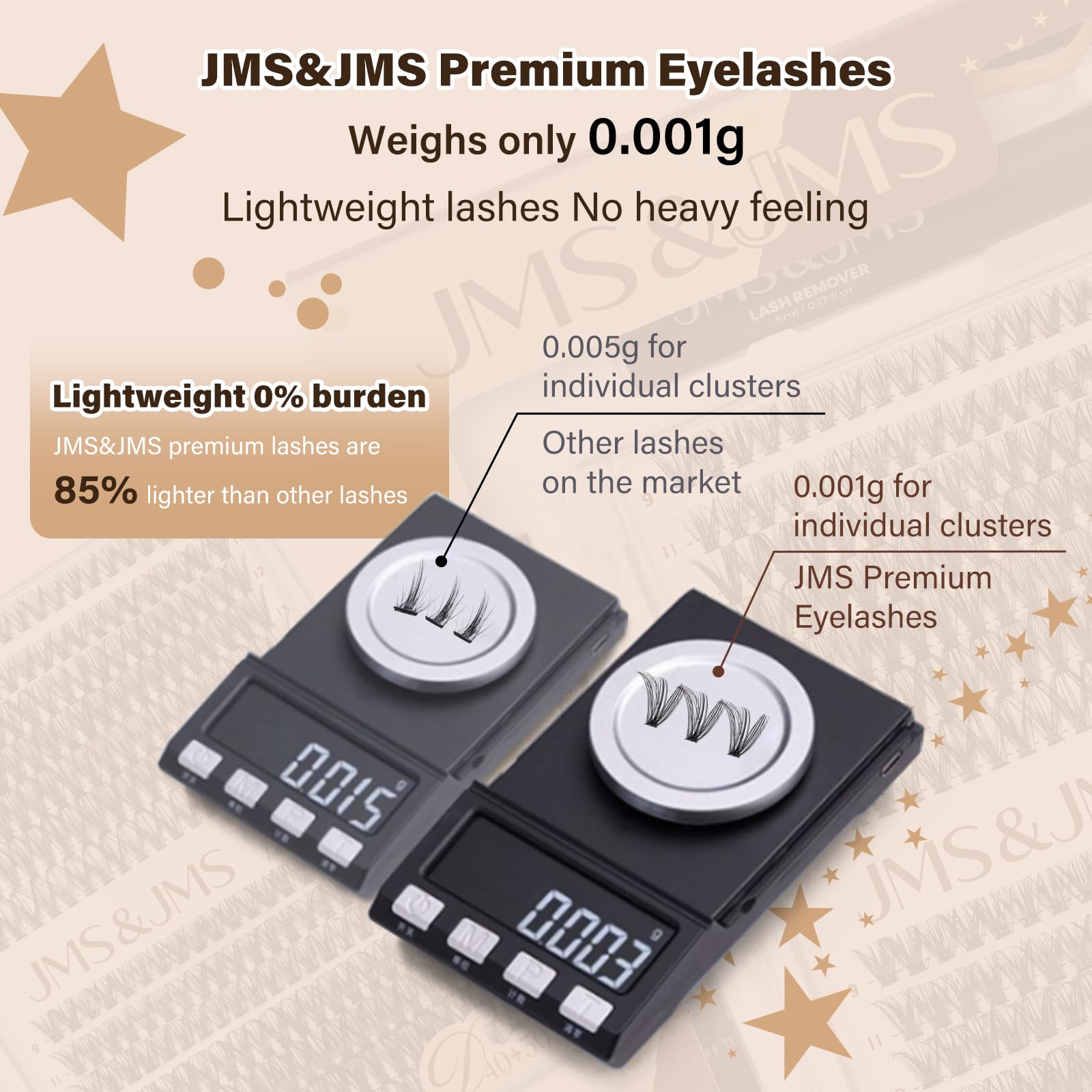 JMS&JMS DIY Lash Extension Kit 40D+50D - 9-16mm Lashes Clusters Bond & Seal