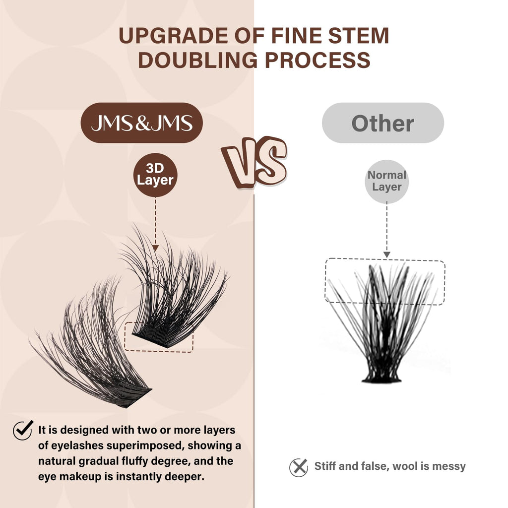 JMS&JMS Lash Clusters Kit 3D Effect – 280 Clusters, D Curl, Waterproof Bond & Seal