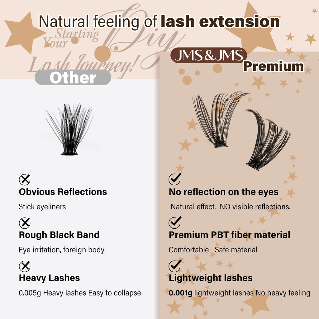 JMS&JMS DIY Lash Extension Kit 40D+50D - 9-16mm Lashes Clusters Bond & Seal