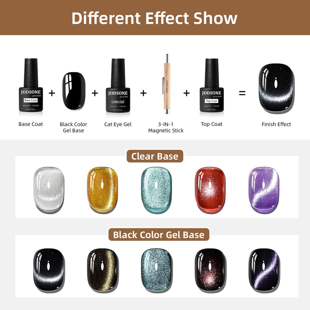JODSONE 23‑Piece Cat Eye Gel Nail Polish Set with Base Coat & Top Coat | 3‑in‑1 Magnetic Design