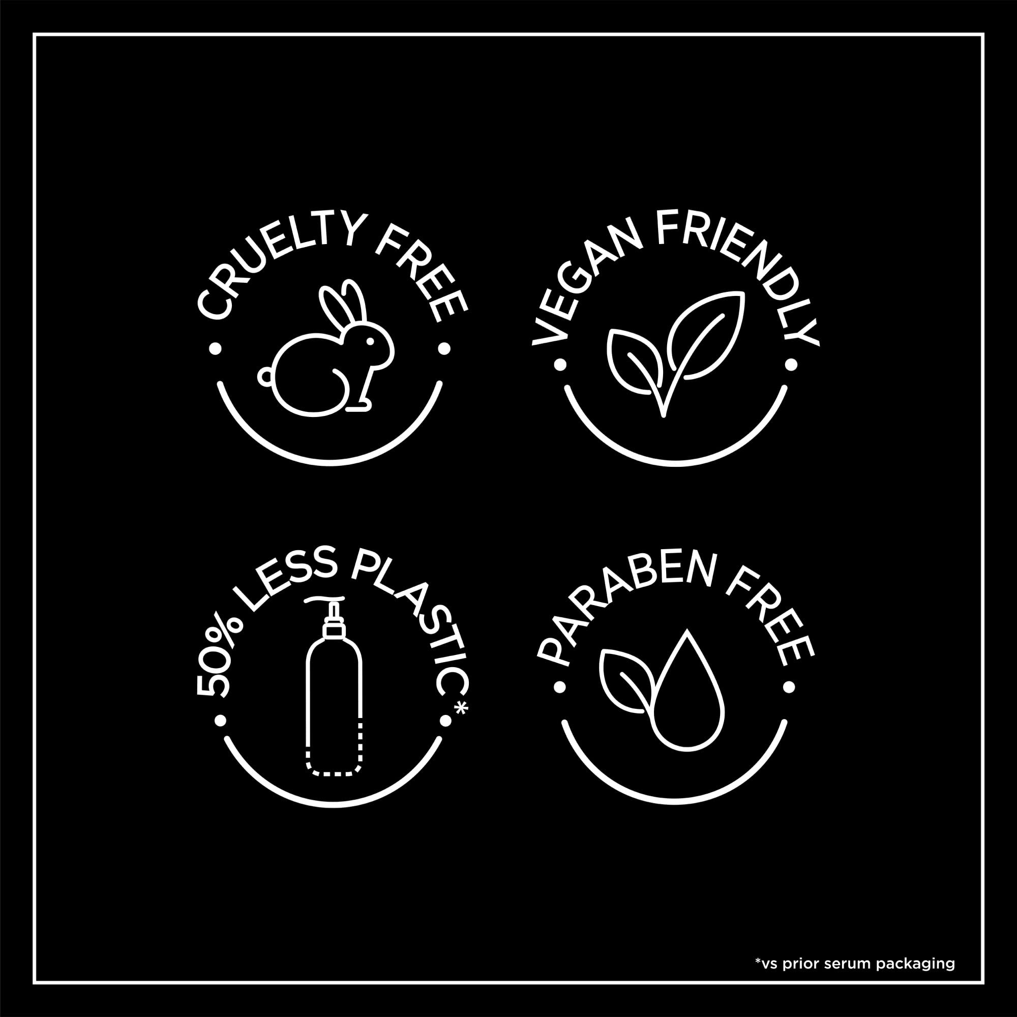 John Frieda Frizz Ease Original Hair Serum – Frizz, Heat & Humidity Protection + Shine (1.69 oz, Pack of 2)