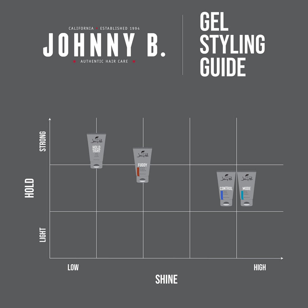 JOHNNY B. Control Alcohol-Free Gel – Strong Hold for All Hair Types (16 oz)