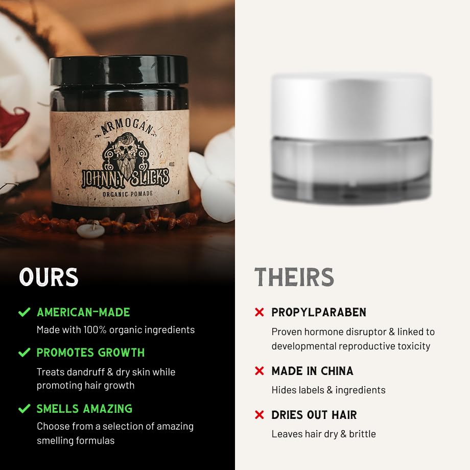 Johnny Slicks Oil Based Pomade — Organic Men’s Styling (USA Made, Low–Medium Hold)