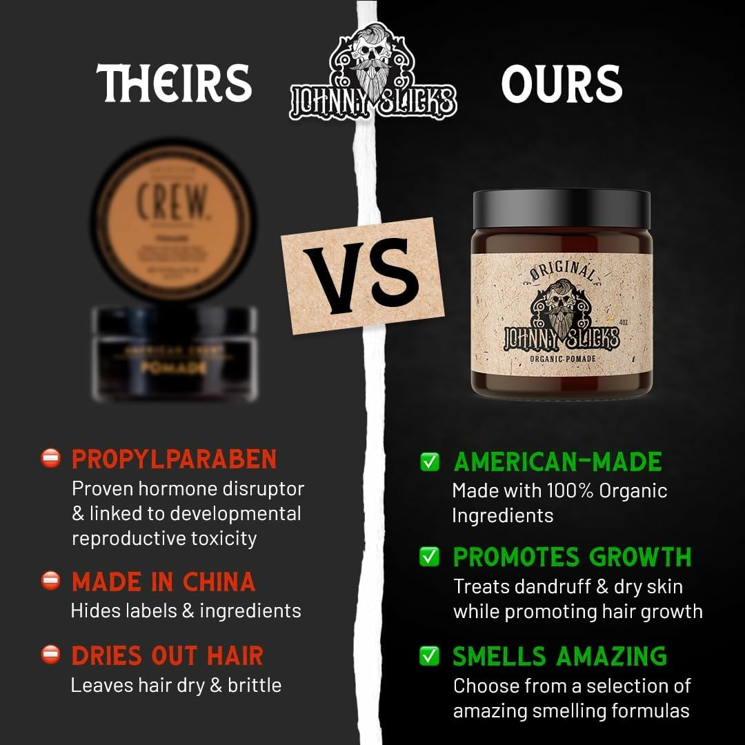 Johnny Slicks Oil Based Pomade — Organic Men’s Styling (USA Made, Low–Medium Hold)