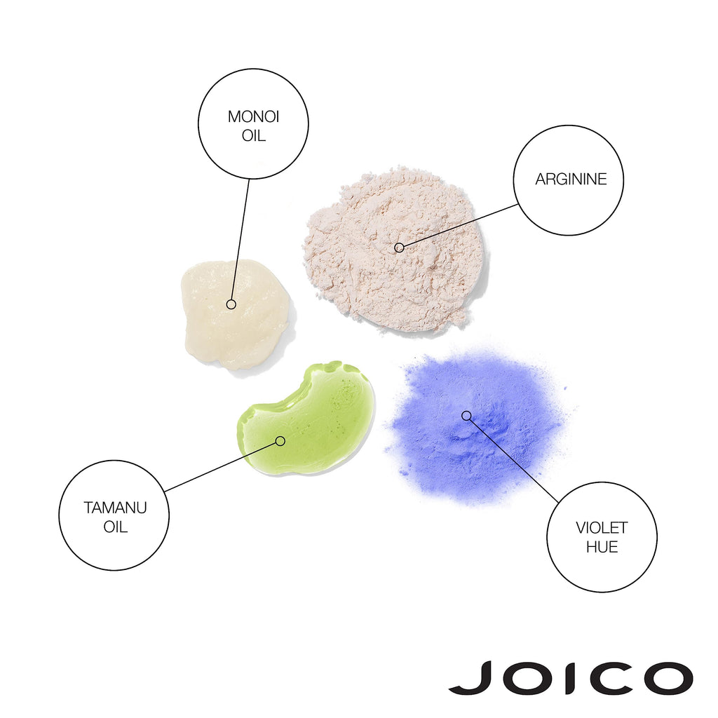 Joico Blonde Life Shampoo & Conditioner – Violet-Tone System for Cool Blonde Hair