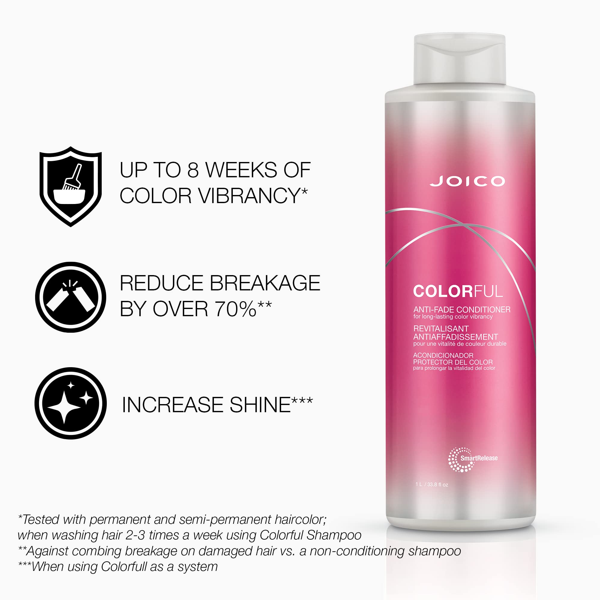 Joico Color Endure Sulfate-Free Shampoo & Conditioner Set – 33.8 oz