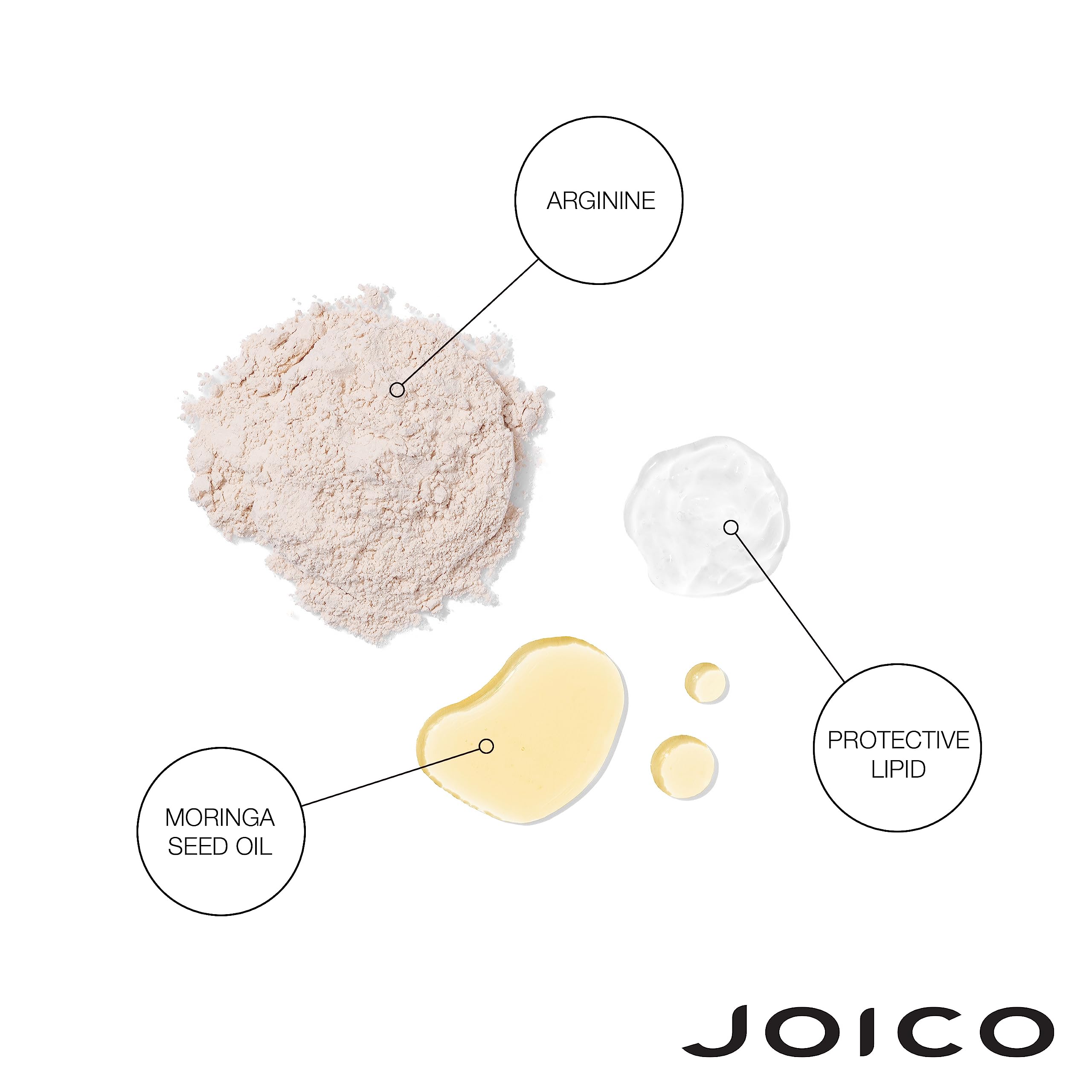 Joico Defy Damage Protective Shampoo & Conditioner Set – Bond Strengthening & Color Longevity