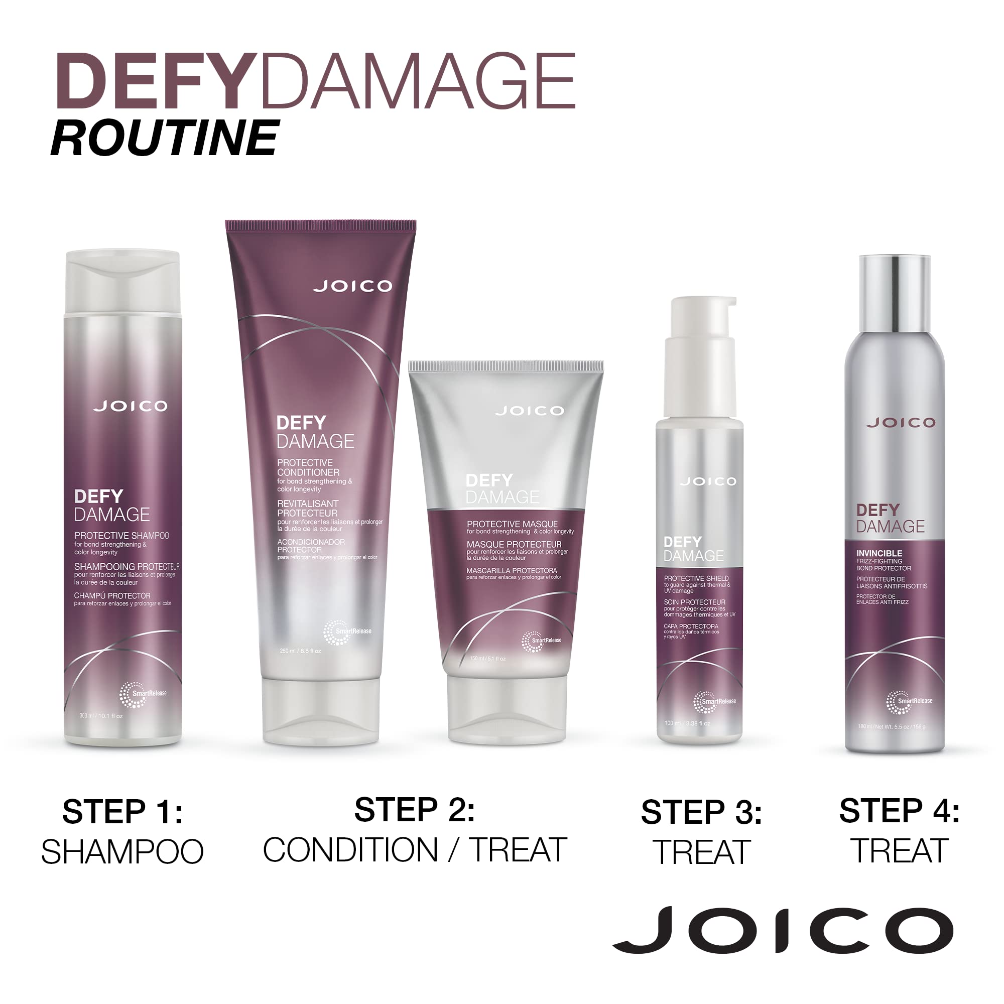 Joico Defy Damage Protective Masque | Bond Strengthening & Color Care | Pack of 2