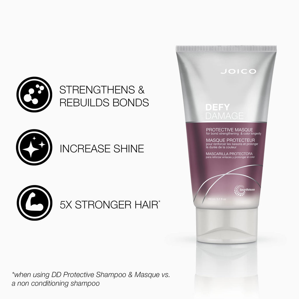 Joico Defy Damage Protective Masque | Bond Strengthening & Color Care | Pack of 2