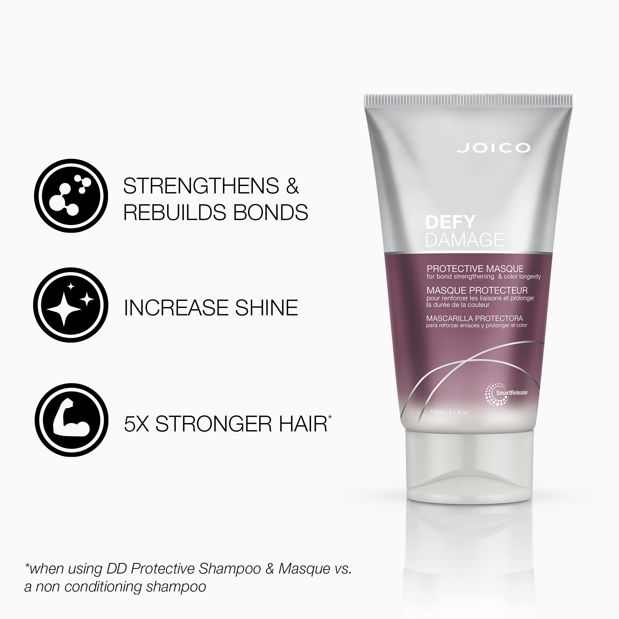 Joico Defy Damage Protective Masque | Bond Strengthening & Color Care | Pack of 2