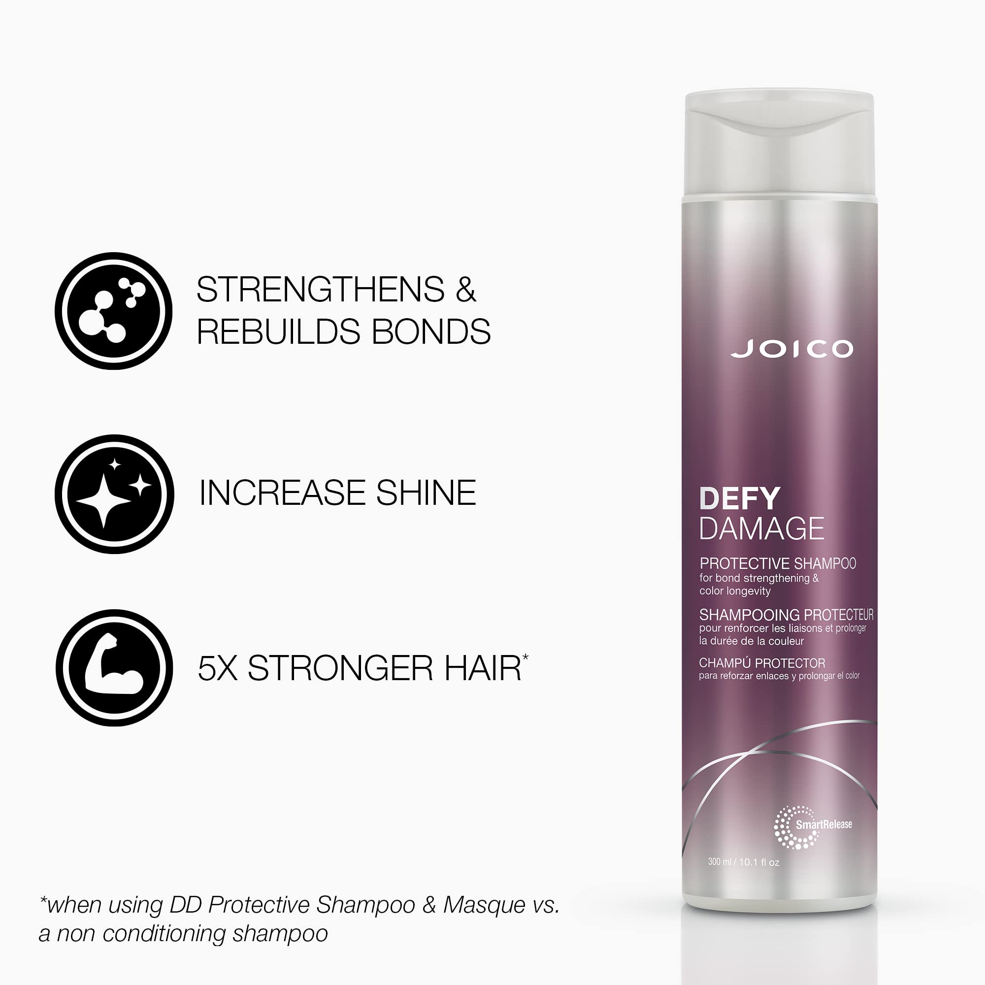 Joico Defy Damage Protective Shampoo & Conditioner Set – Bond Strengthening & Color Longevity