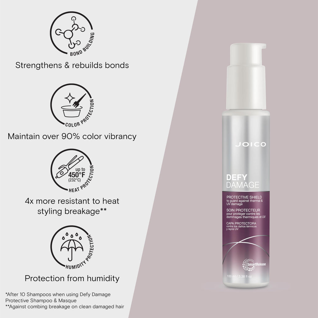 Joico Defy Damage Protective Shield — UV & Thermal Defense for Damaged Hair