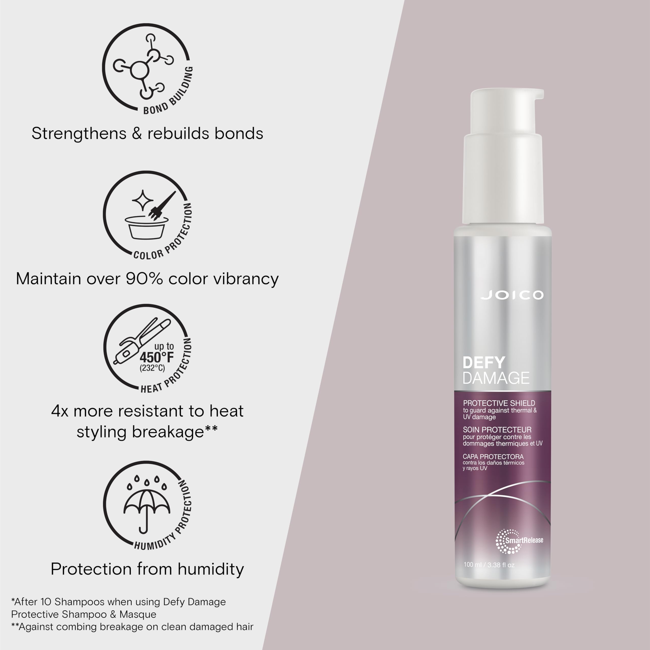 Joico Defy Damage Protective Shield — UV & Thermal Defense for Damaged Hair