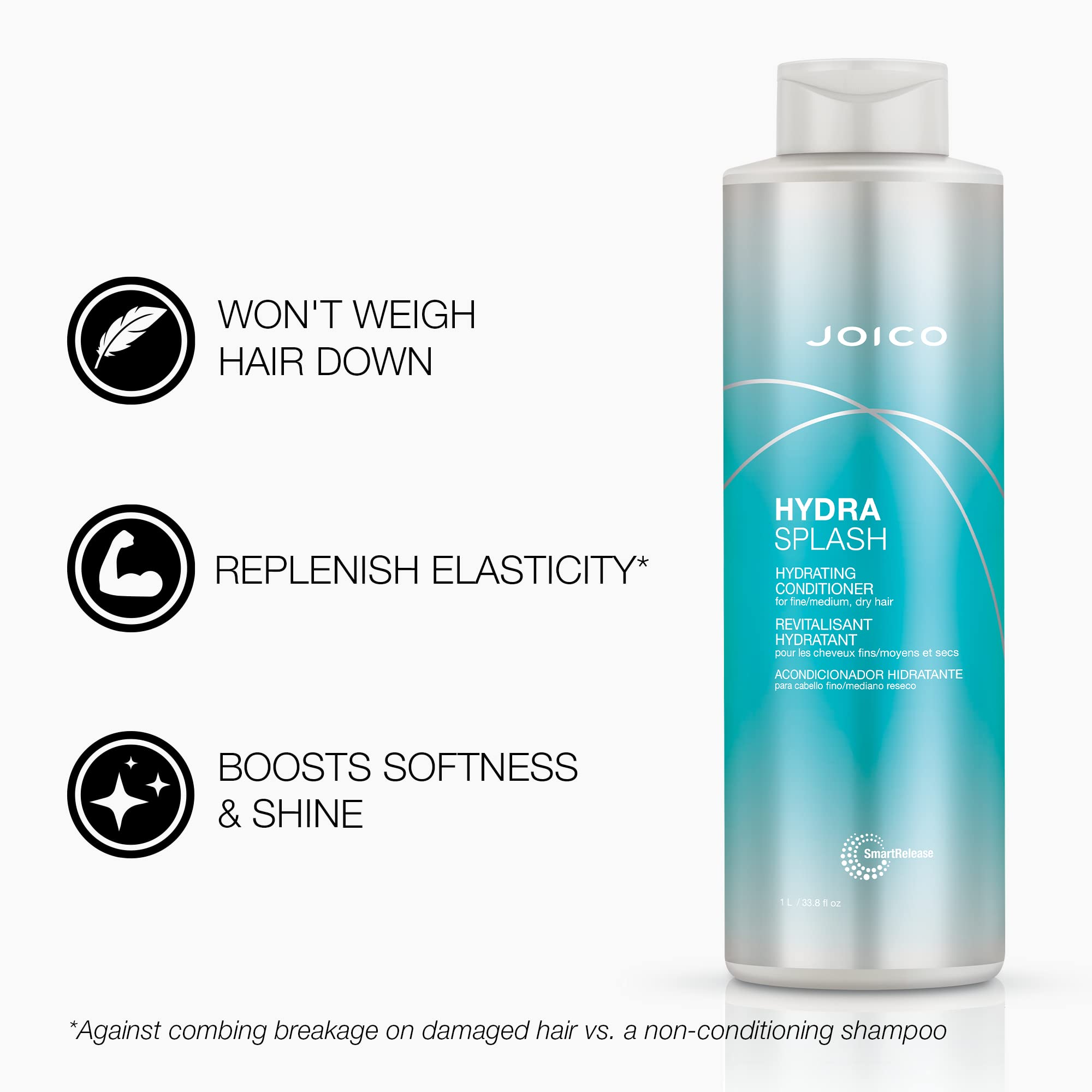 Joico HydraSplash Hydrating Shampoo & Conditioner Set for Fine Hair – 33.8 oz Each