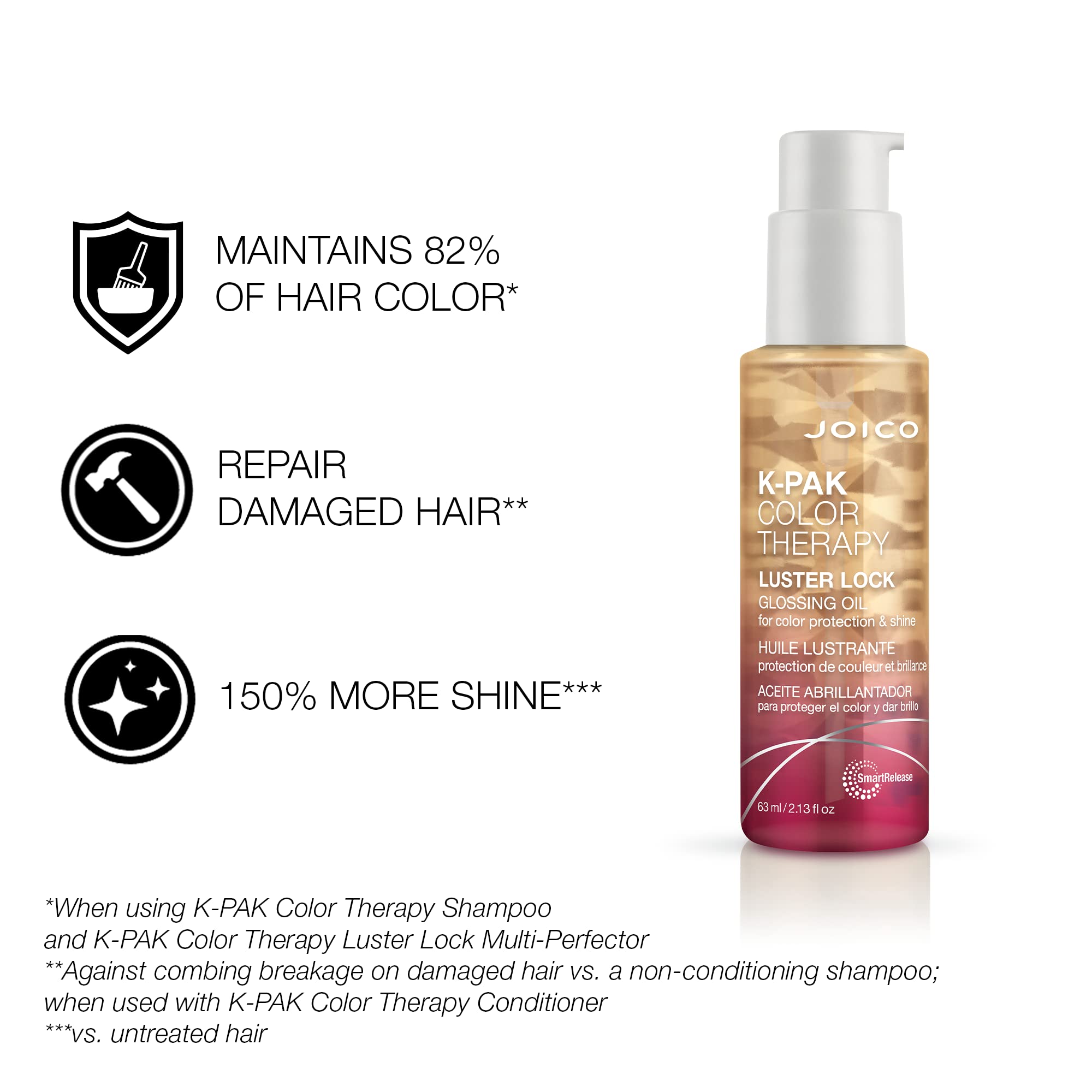 Joico K-PAK Color Therapy Luster Lock Glossing Oil – Color Protection, Shine & Frizz Control (2 x 3.4 oz)