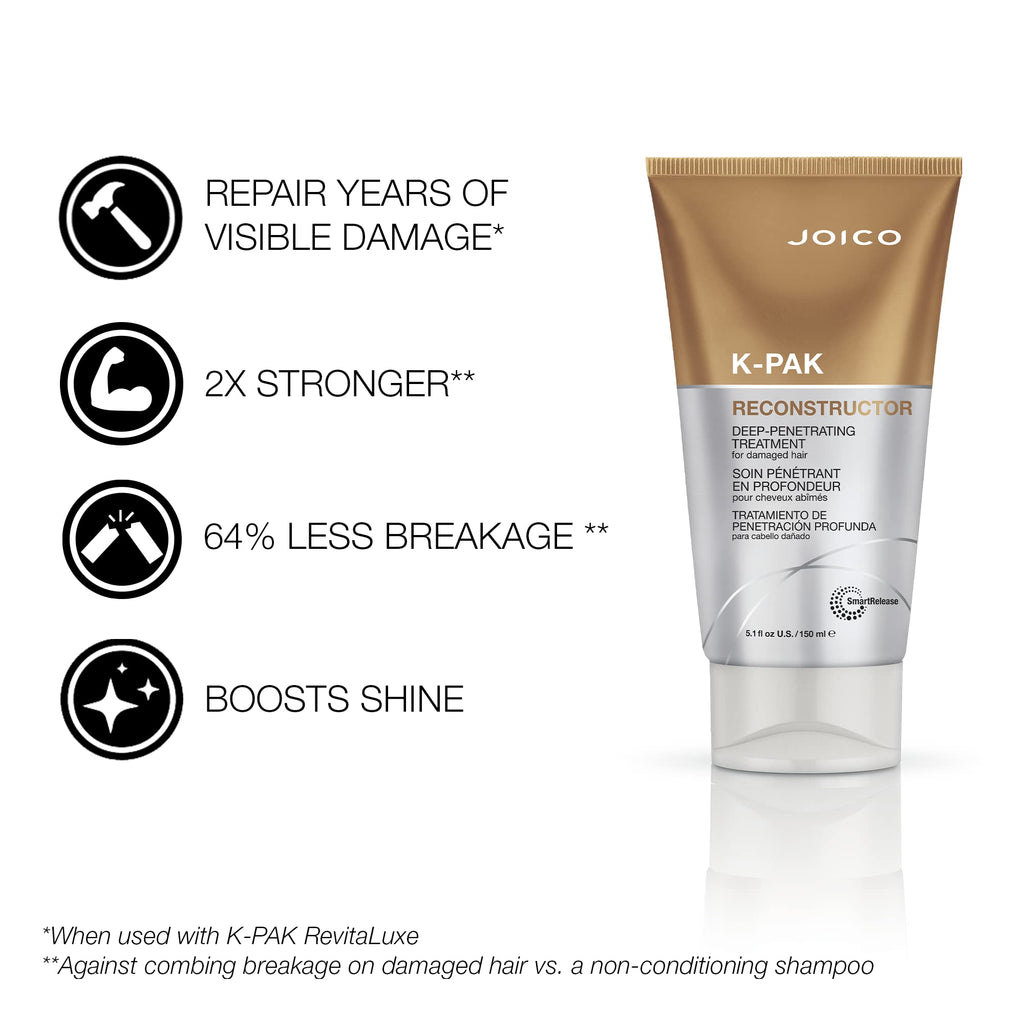 Joico K-PAK Reconstructor Deep-Penetrating Treatment – Damage Repair, 2x5.1 oz