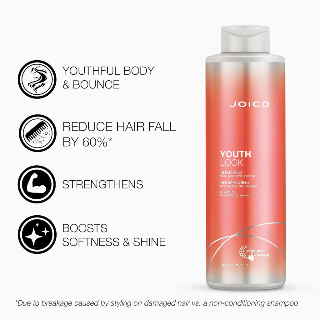 Joico YouthLock Shampoo & Conditioner with Collagen – SLS/SLES Free (33.8 oz x2)