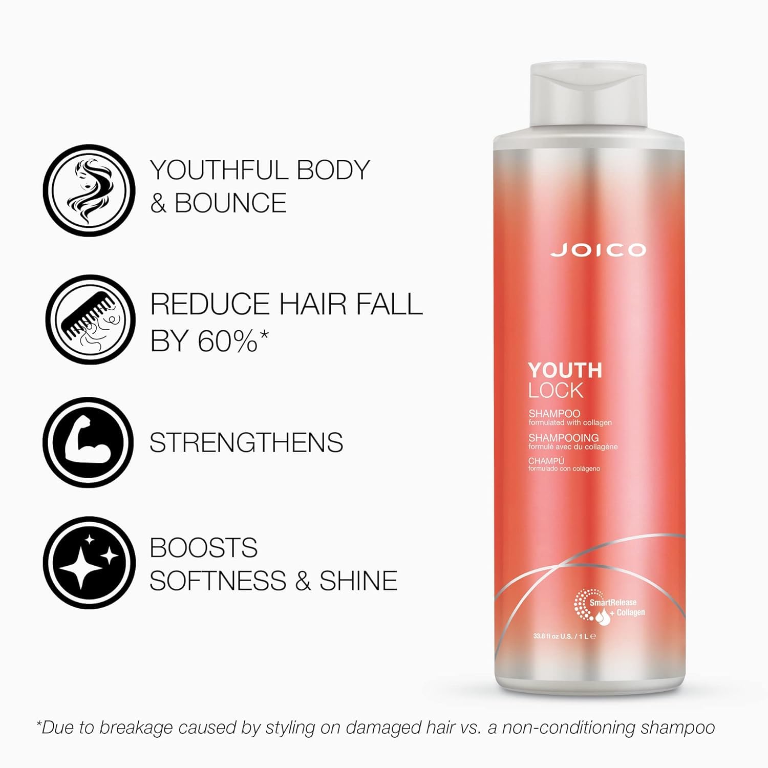 Joico YouthLock Shampoo & Conditioner with Collagen – SLS/SLES Free (33.8 oz x2)