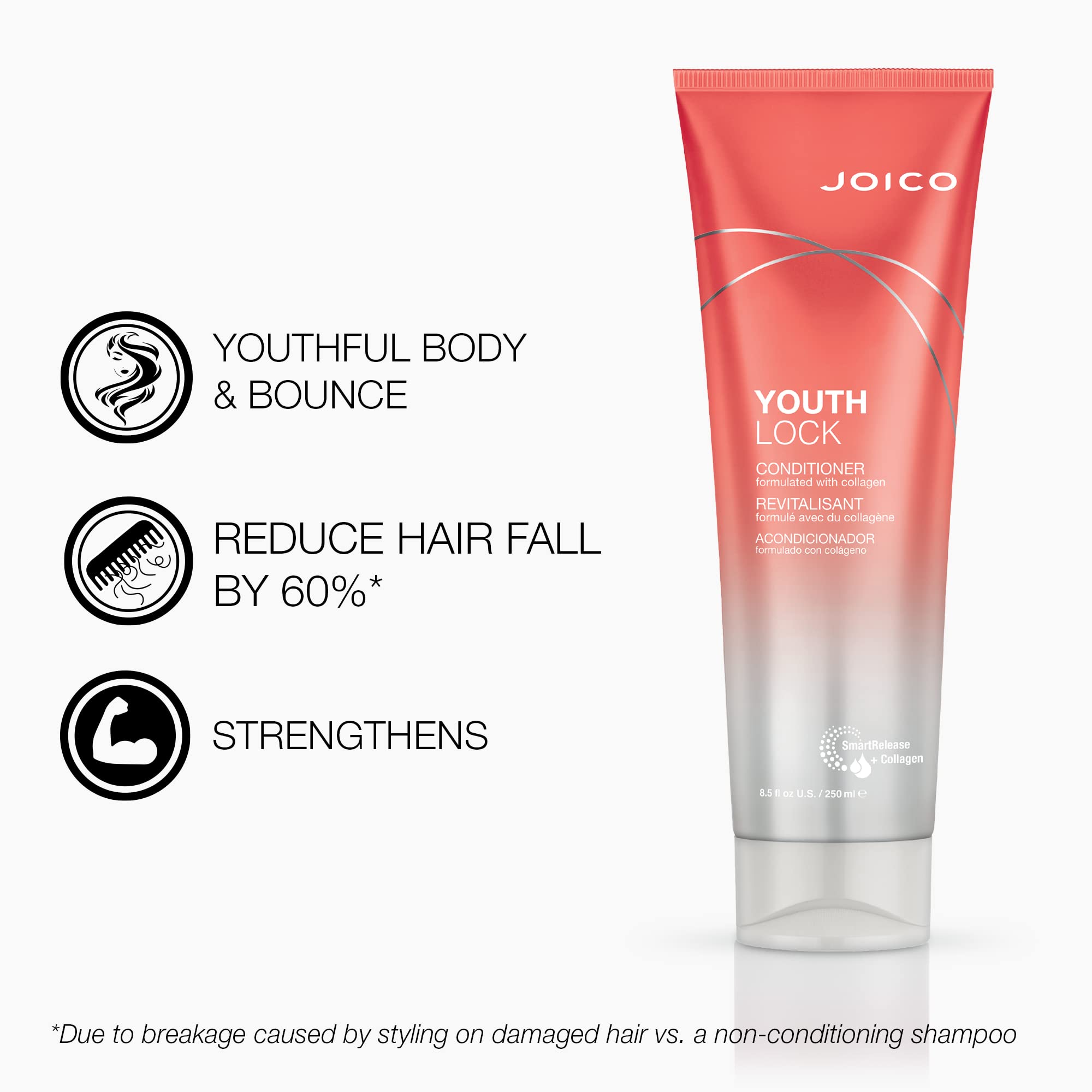 Joico YouthLock Shampoo & Conditioner Set with Collagen – Sulfate-Free, Frizz & Breakage Protection (10.1 oz x 2)