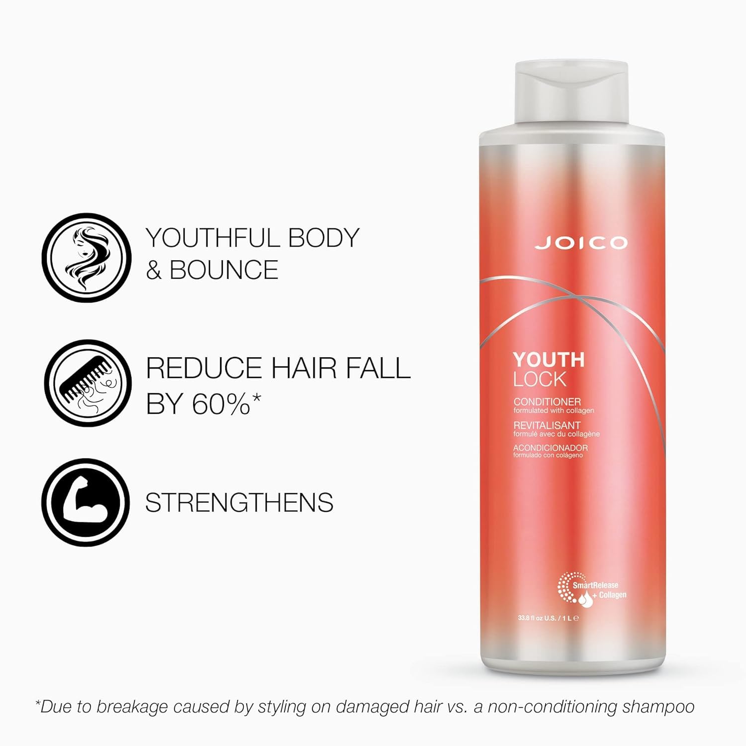 Joico YouthLock Shampoo & Conditioner with Collagen – SLS/SLES Free (33.8 oz x2)