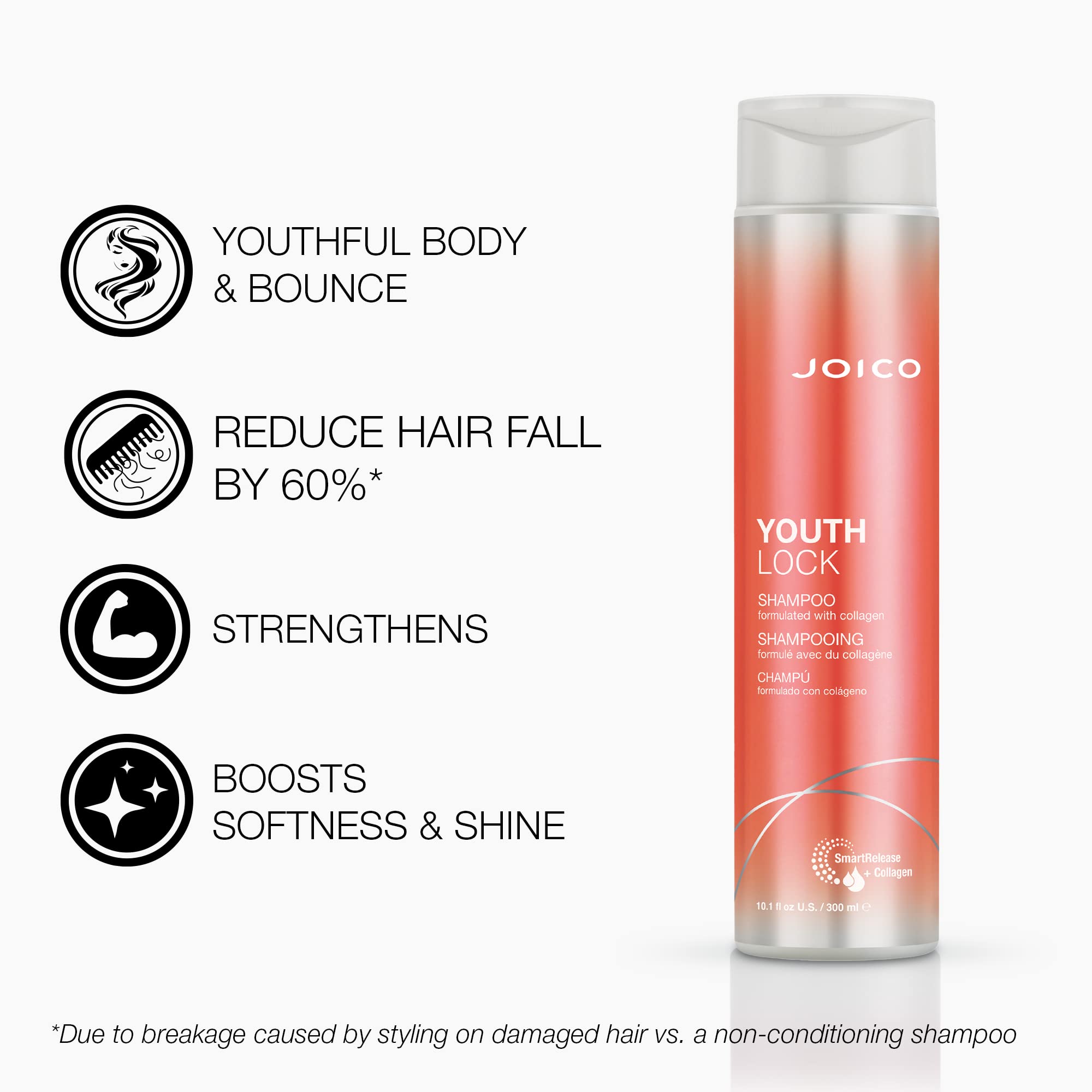 Joico YouthLock Shampoo & Conditioner Set with Collagen – Sulfate-Free, Frizz & Breakage Protection (10.1 oz x 2)
