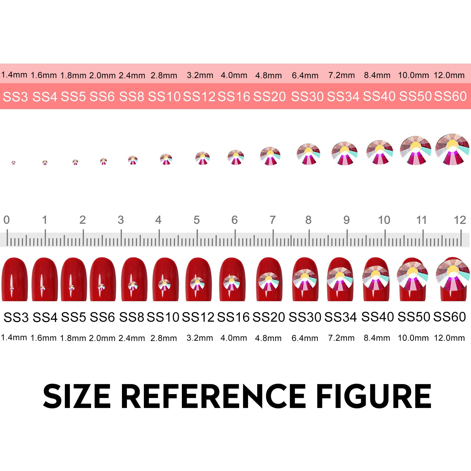 Jollin 3600pcs Flatback Rhinestones – Glass Nail Art Charms (SS4–SS12) Siam Box