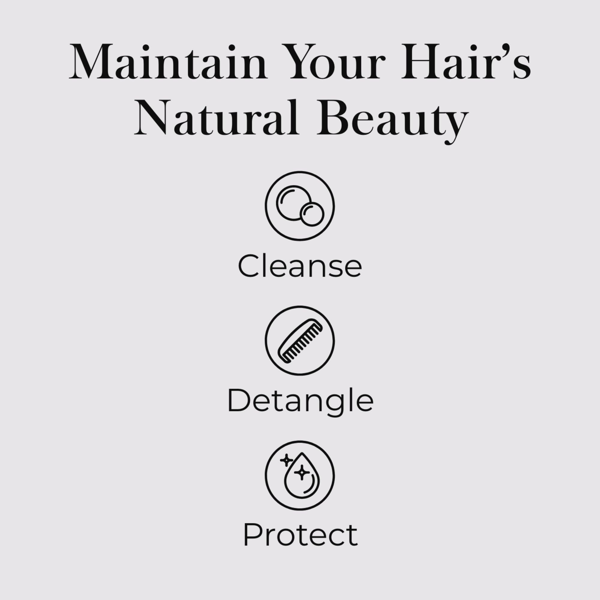 Jon Renau Synthetic Fiber Care Kit – Shampoo, Leave-In Conditioner & Detangler for Wigs & Extensions
