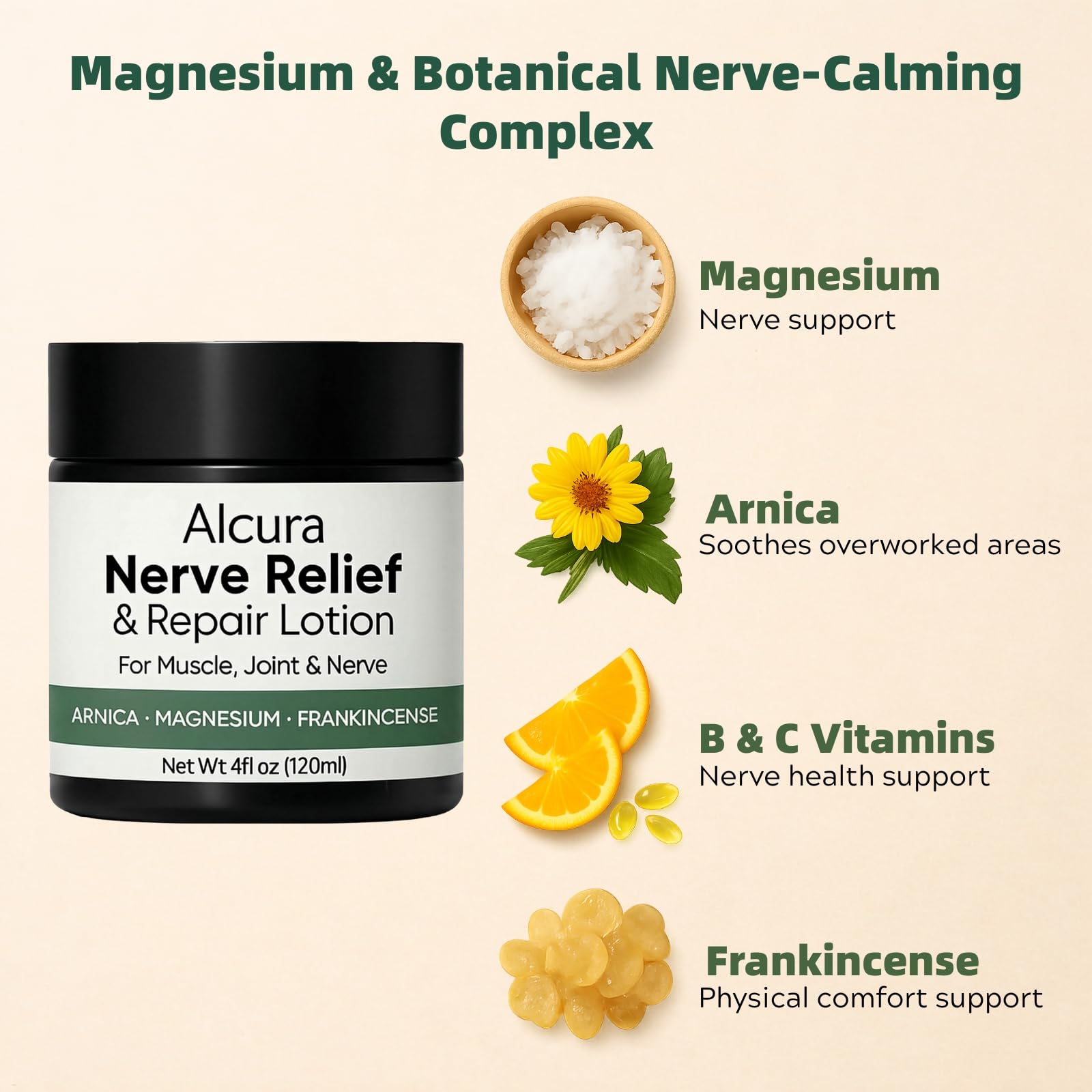 JONKEYPENY Alcura Nerve Cream - Arnica Lotion for Daily Comfort