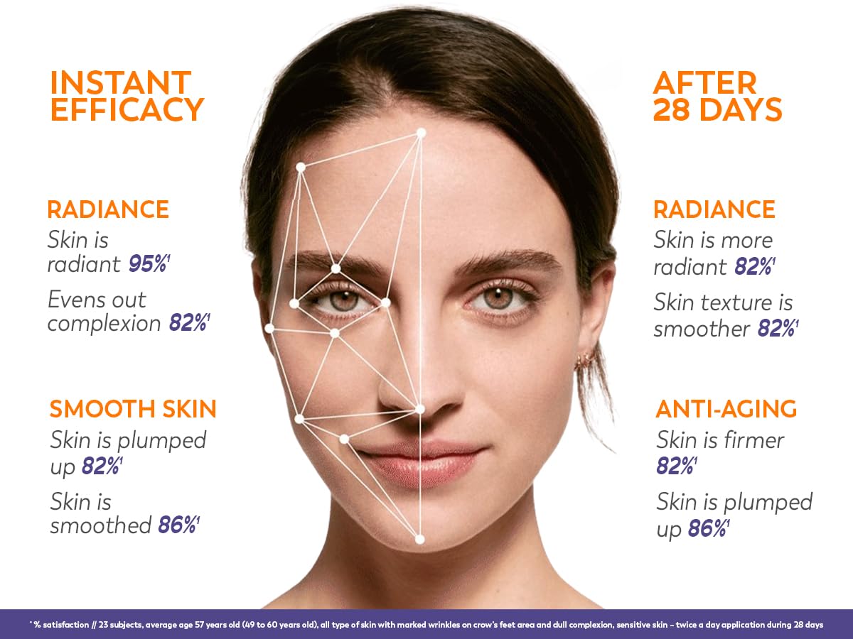 JONZAC Eau Thermale Hyalu Activ C Serum – Vitamin C 5x More Stable + Hyaluronic Acid for Face & Eyes