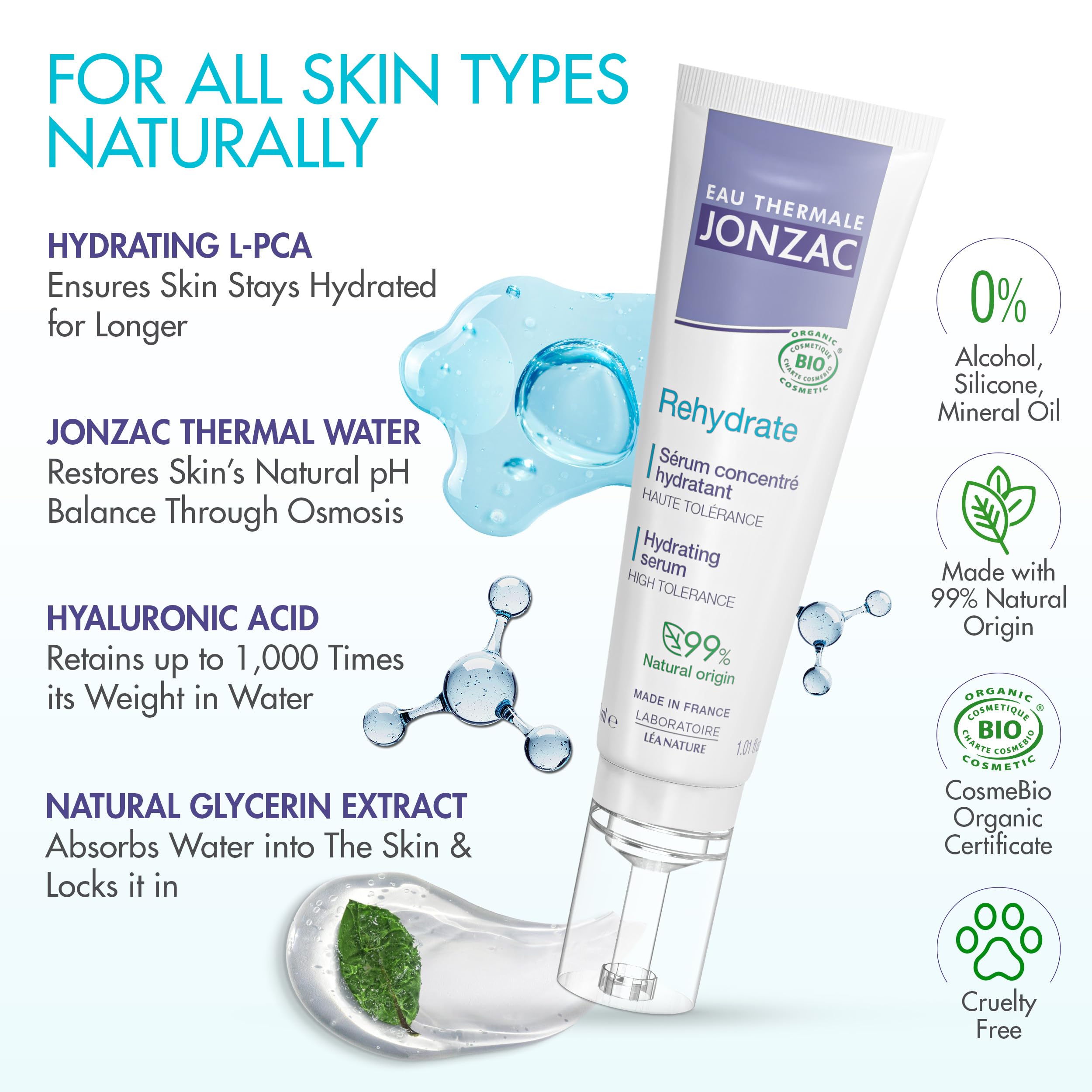 JONZAC Eau Thermale Rehydrate Serum – 24H Hyaluronic Hydration for Sensitive Skin